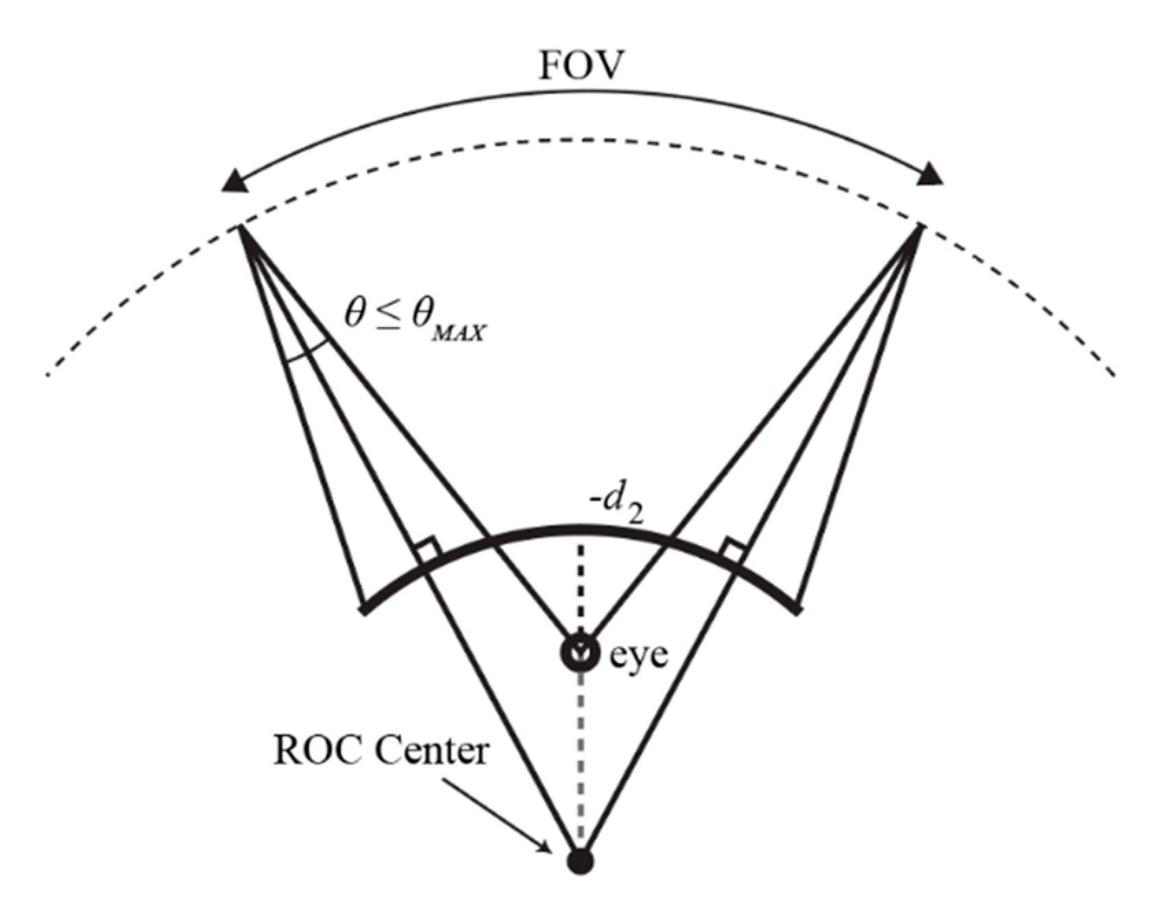 Applsci 10 06888 g010