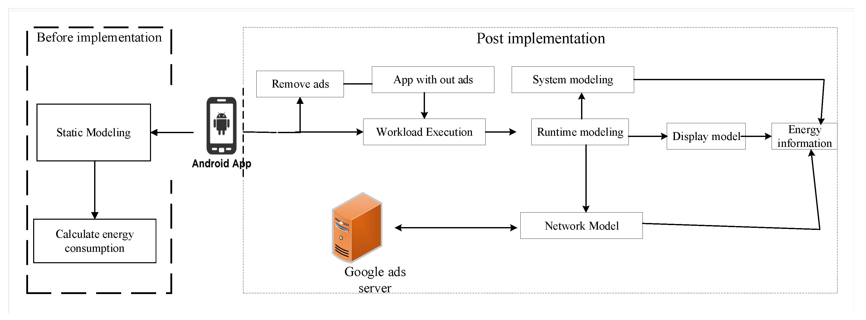 Applsci 10 06889 g001 Applsci 10 06889 g001