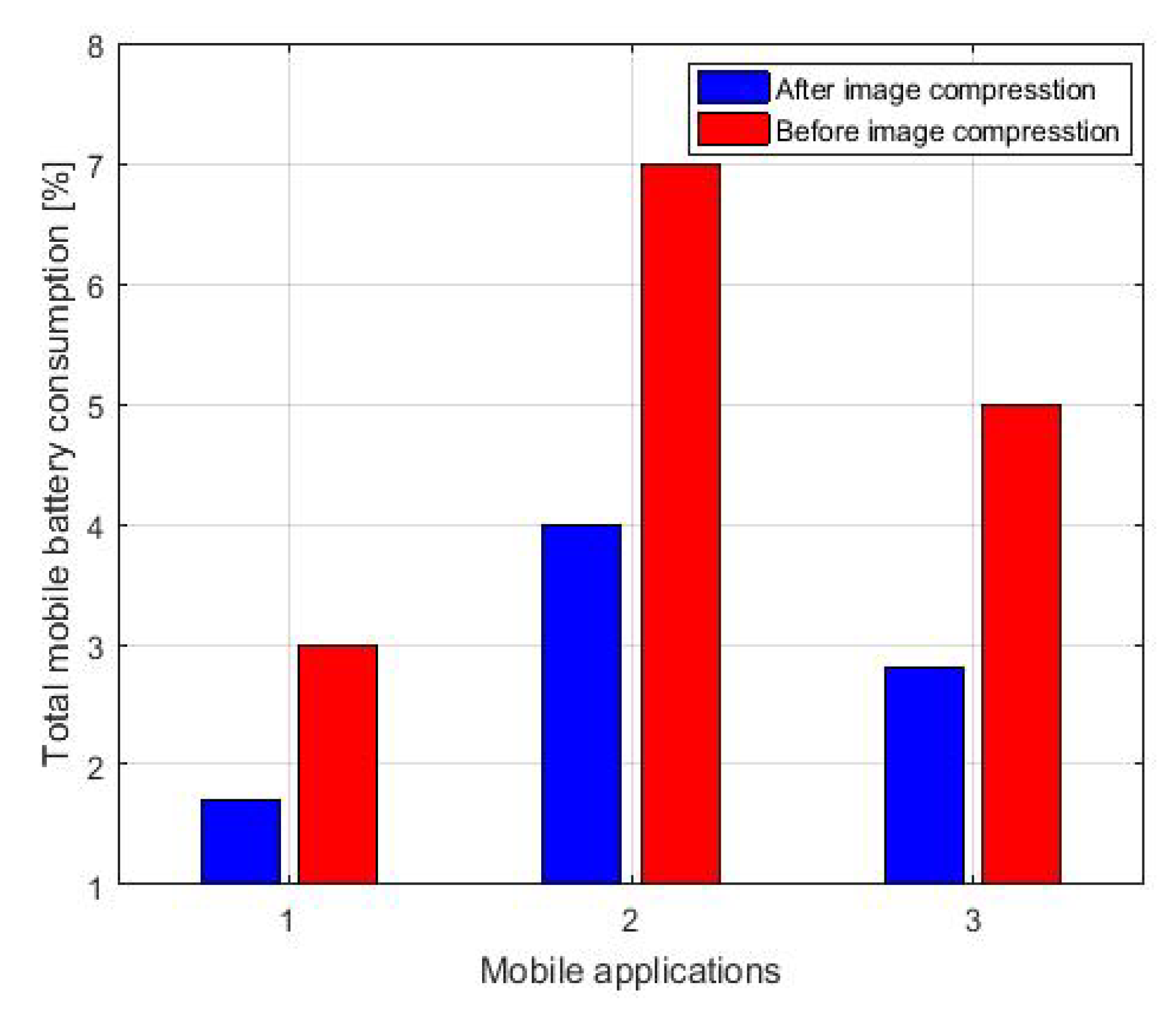 Applsci 10 06889 g004 Applsci 10 06889 g004