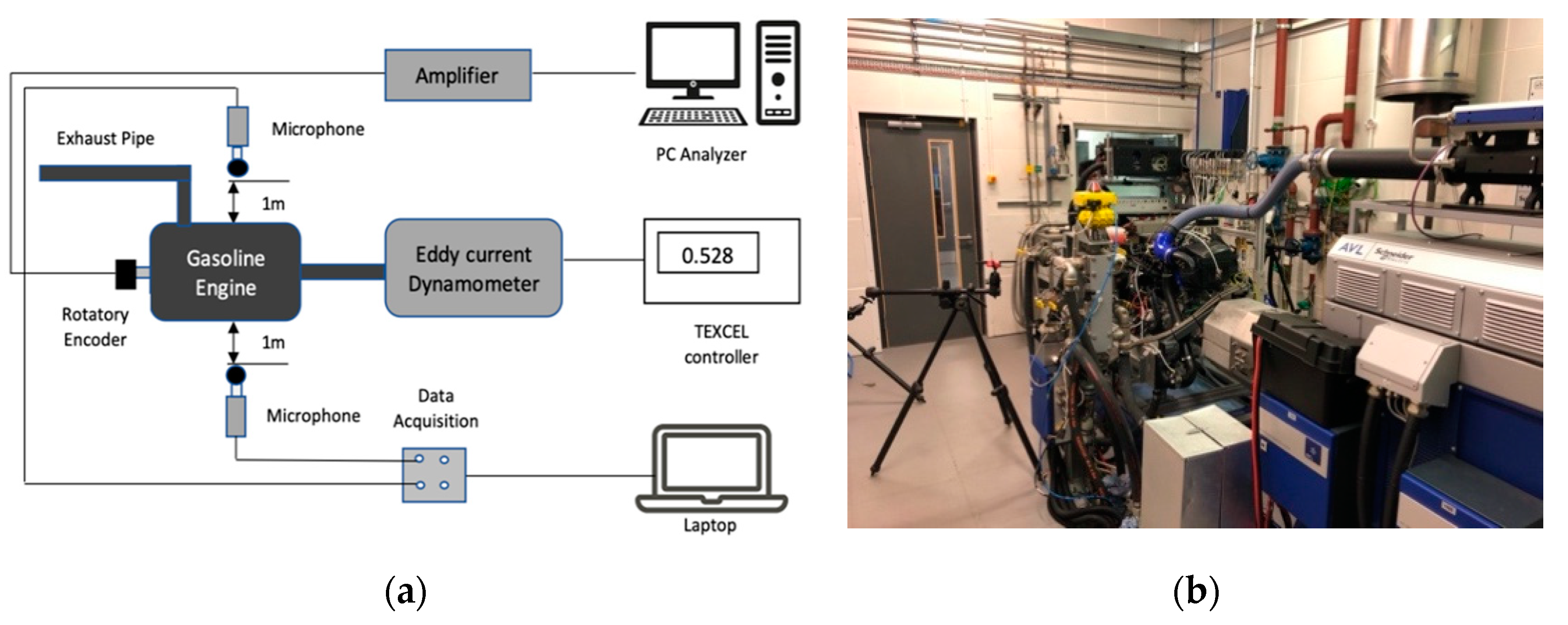 Applsci 10 06890 g001