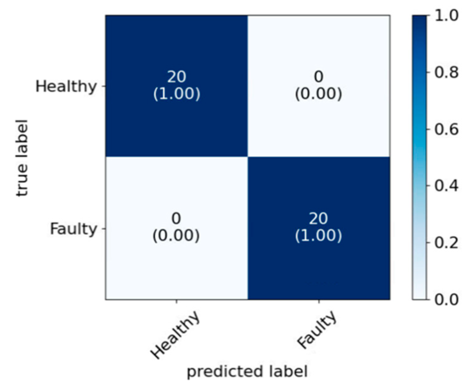 Applsci 10 06890 g006