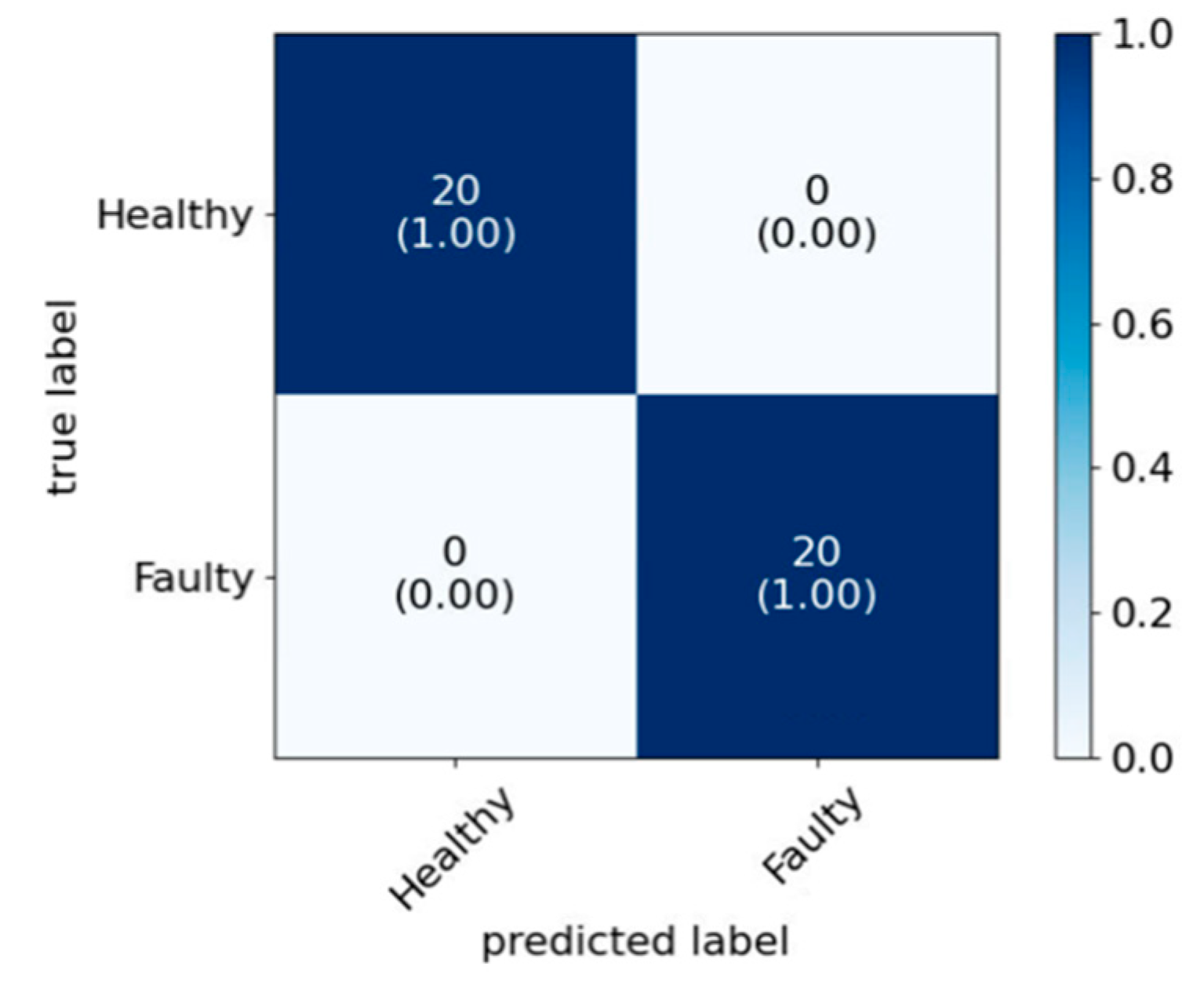 Applsci 10 06890 g009