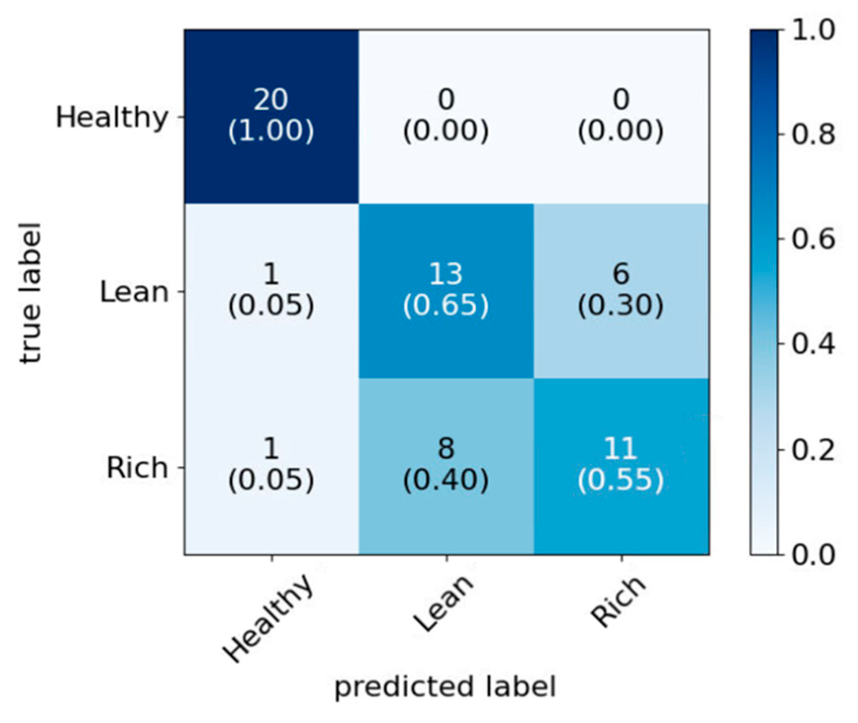 Applsci 10 06890 g011
