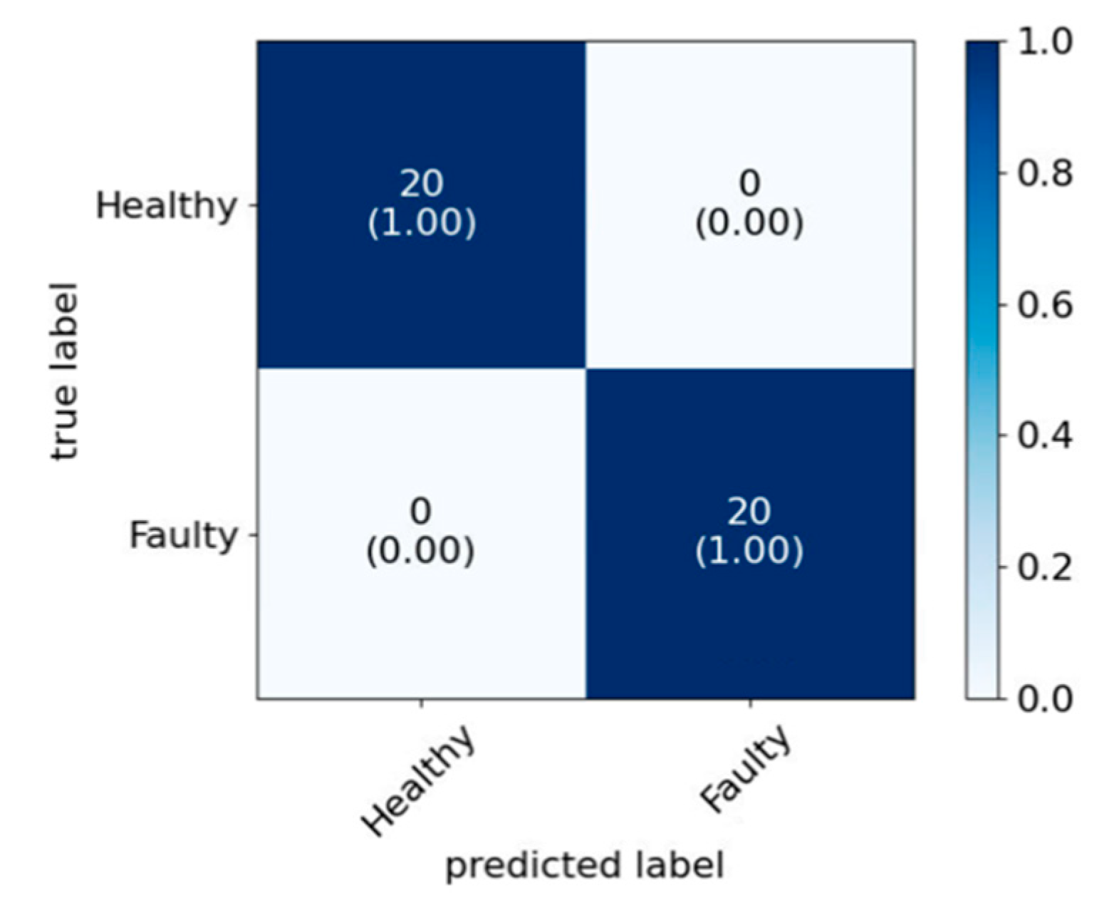 Applsci 10 06890 g012