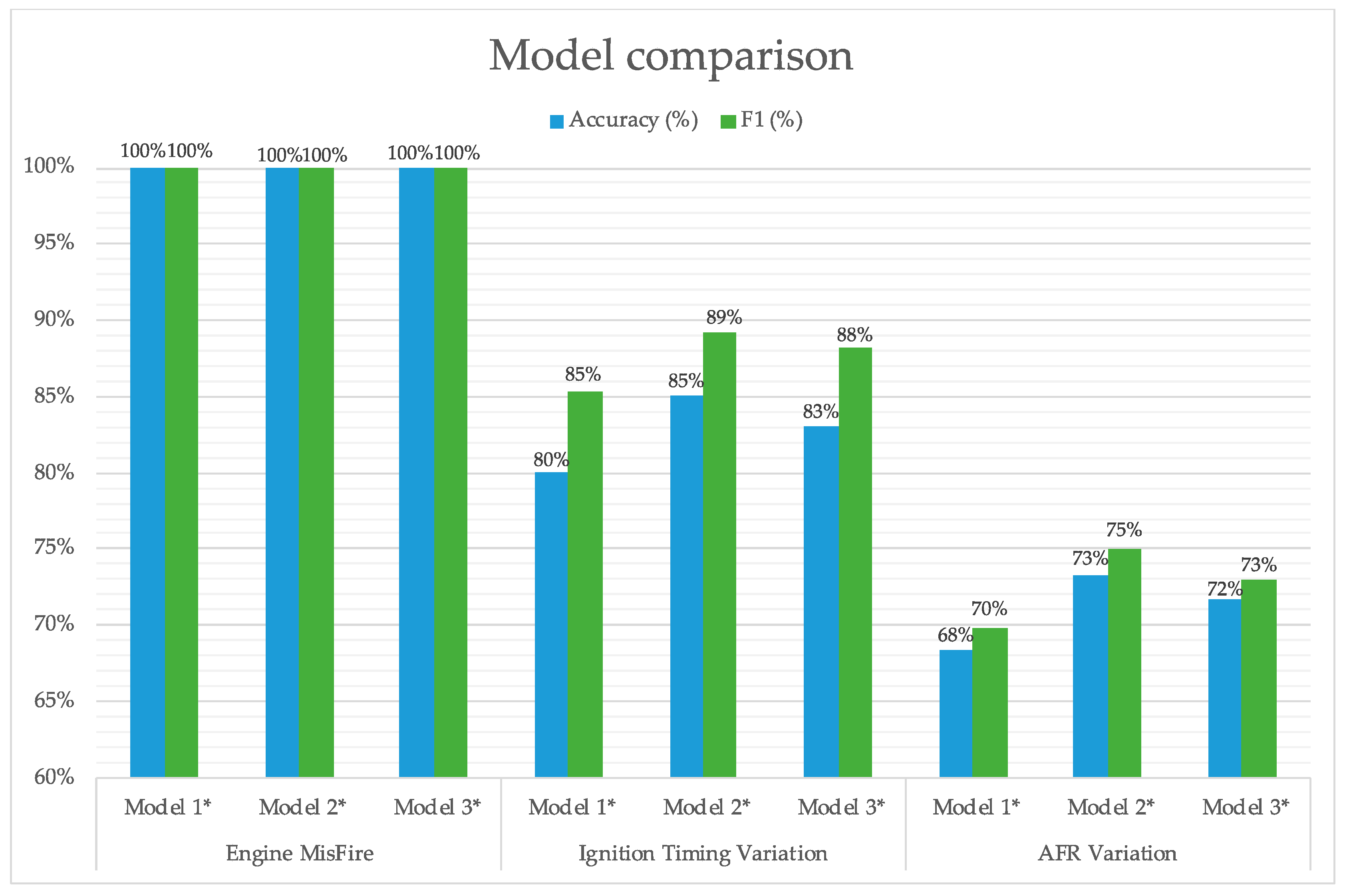 Applsci 10 06890 g015