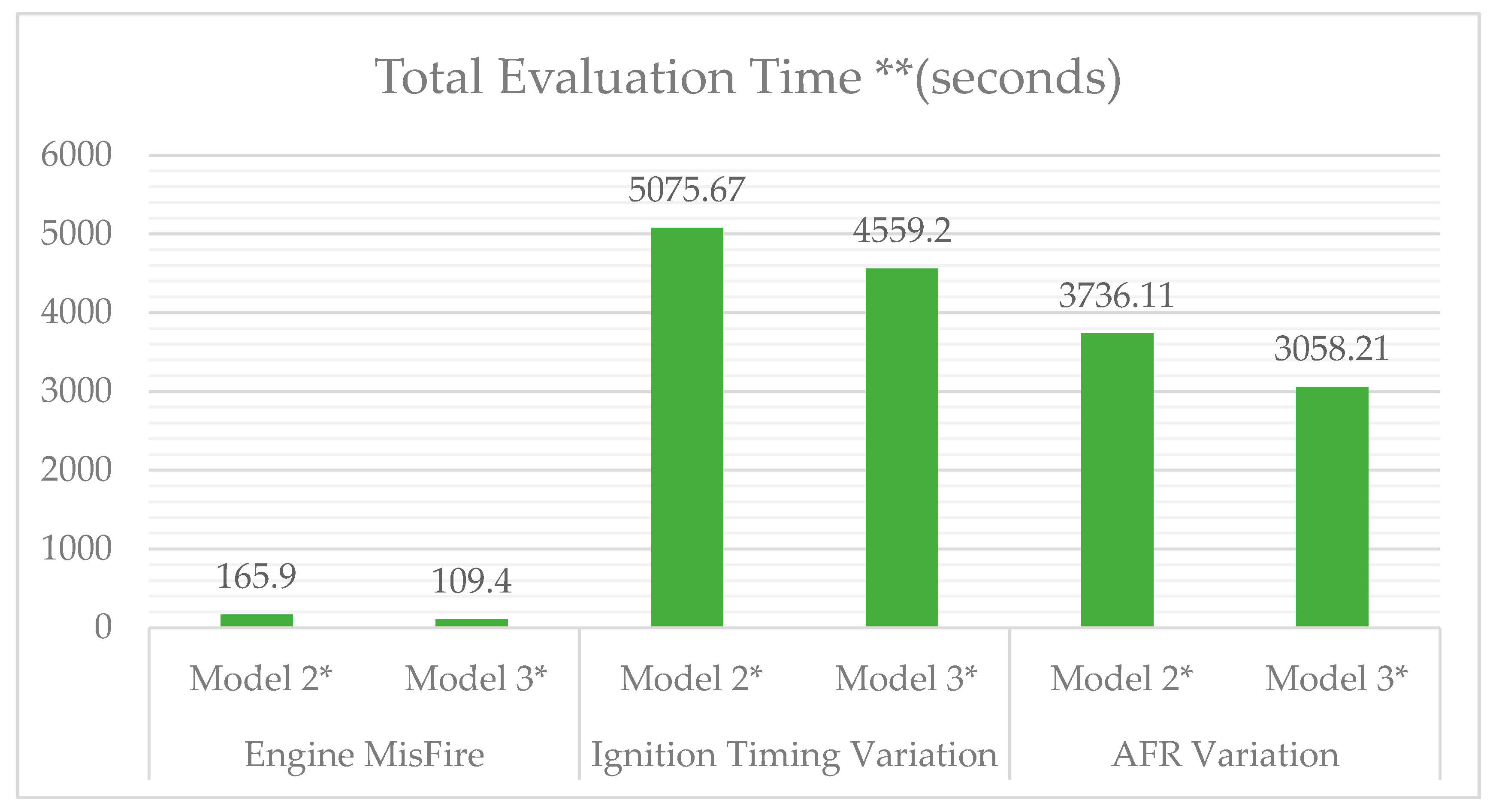 Applsci 10 06890 g016
