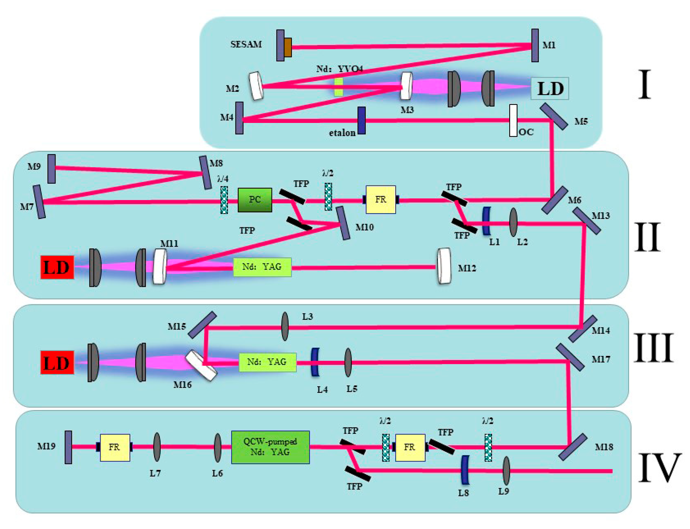 Applsci 10 06891 g001 Applsci 10 06891 g001