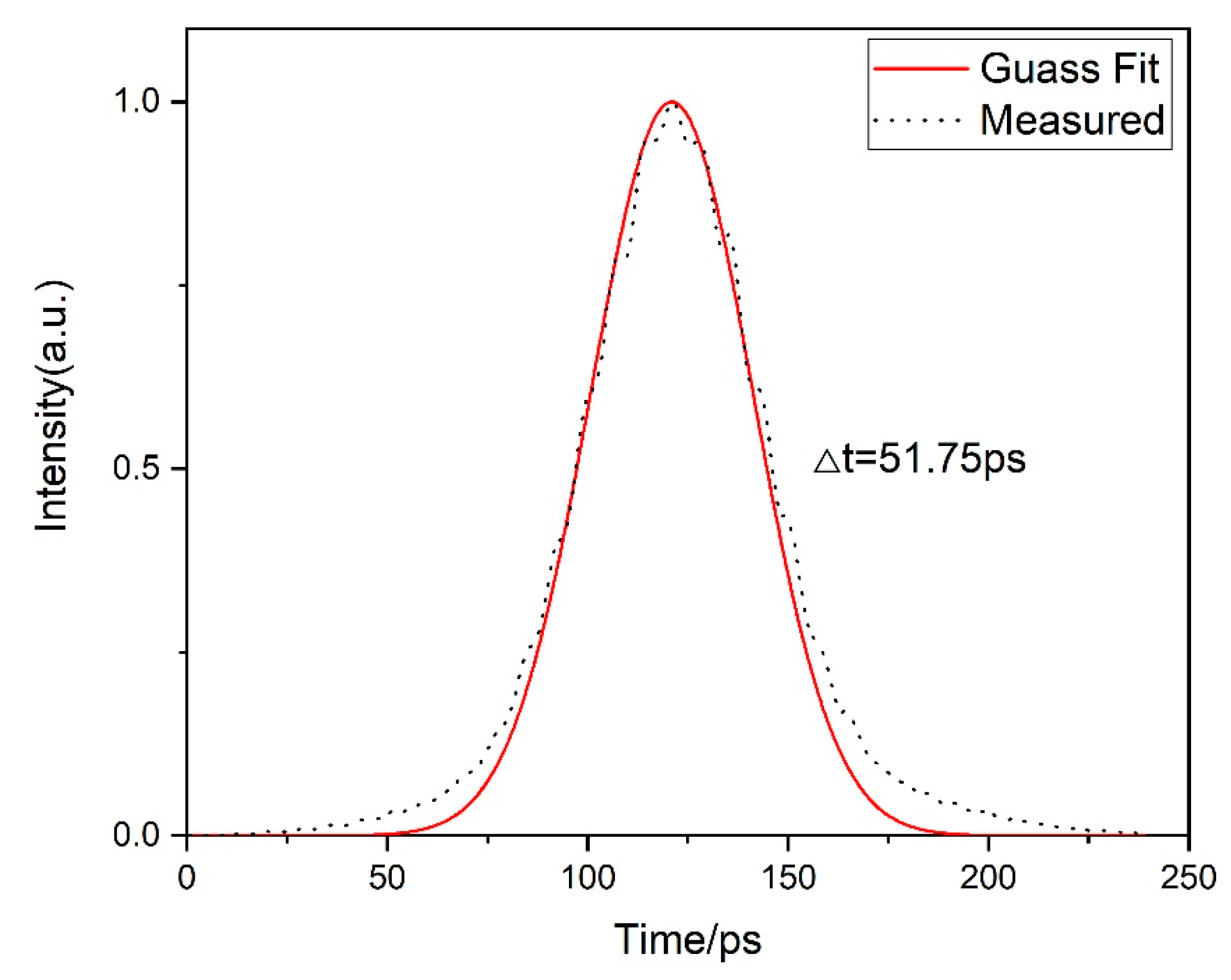 Applsci 10 06891 g002 Applsci 10 06891 g002