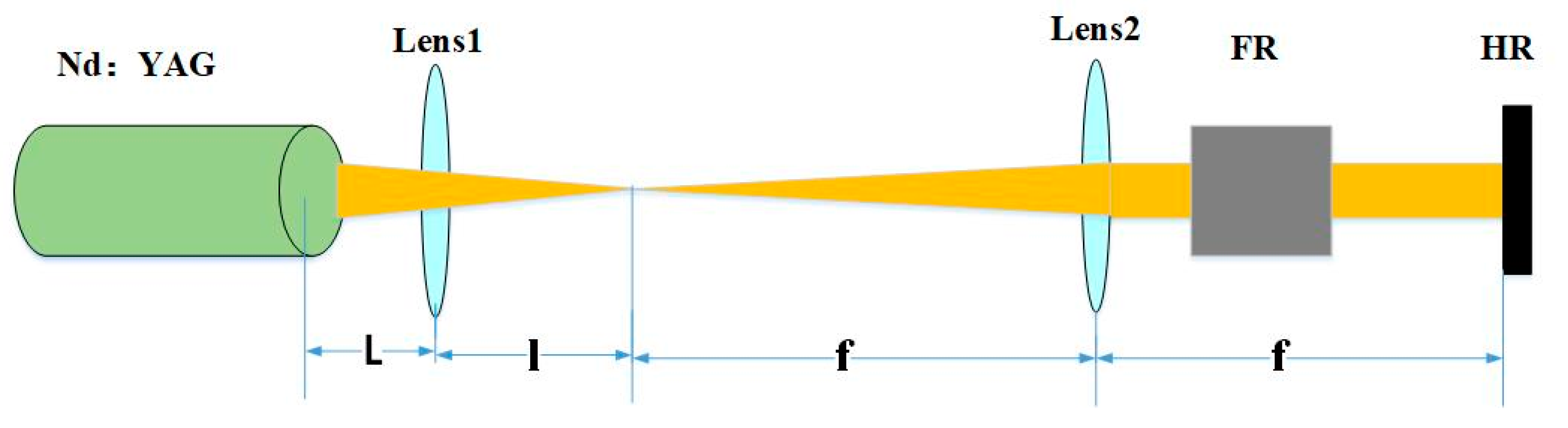 Applsci 10 06891 g006 Applsci 10 06891 g006