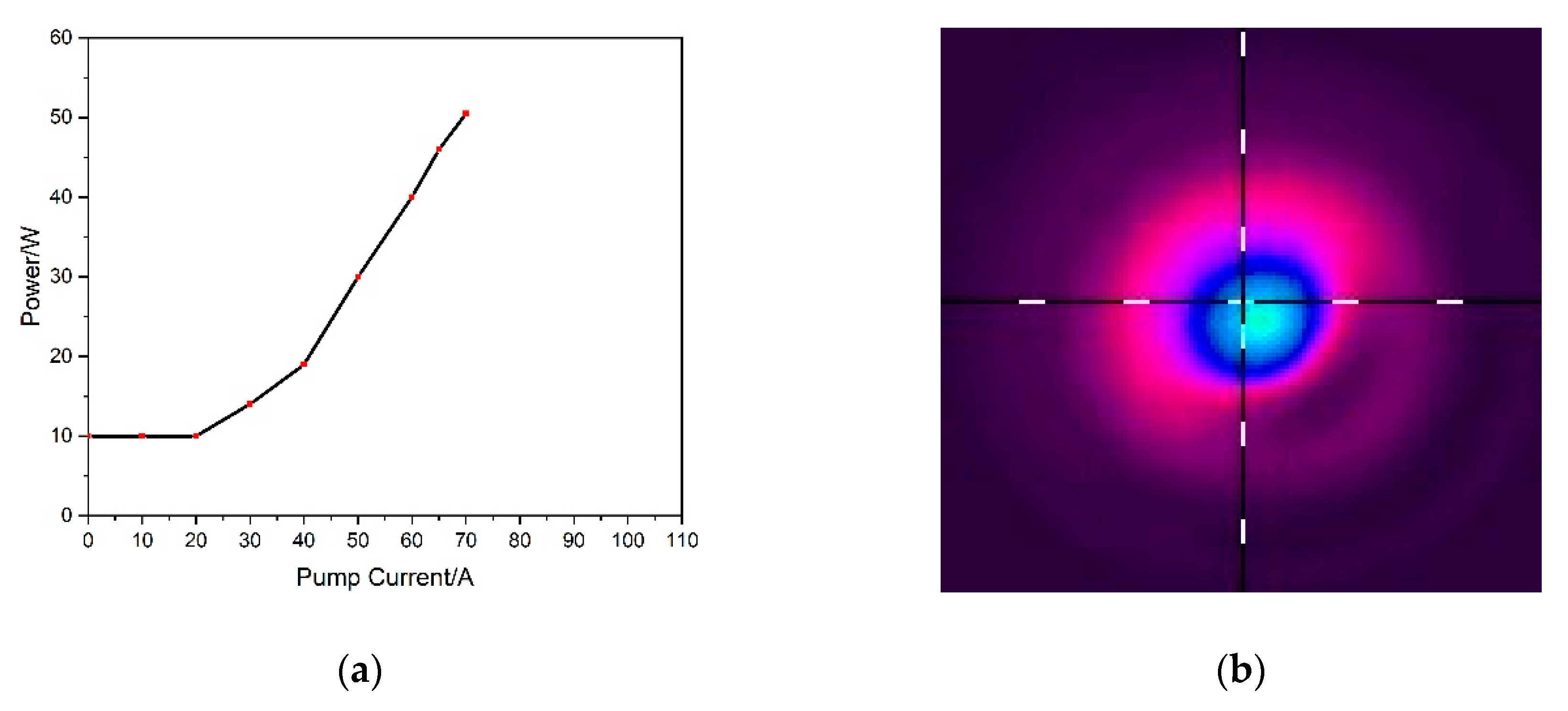 Applsci 10 06891 g007 Applsci 10 06891 g007