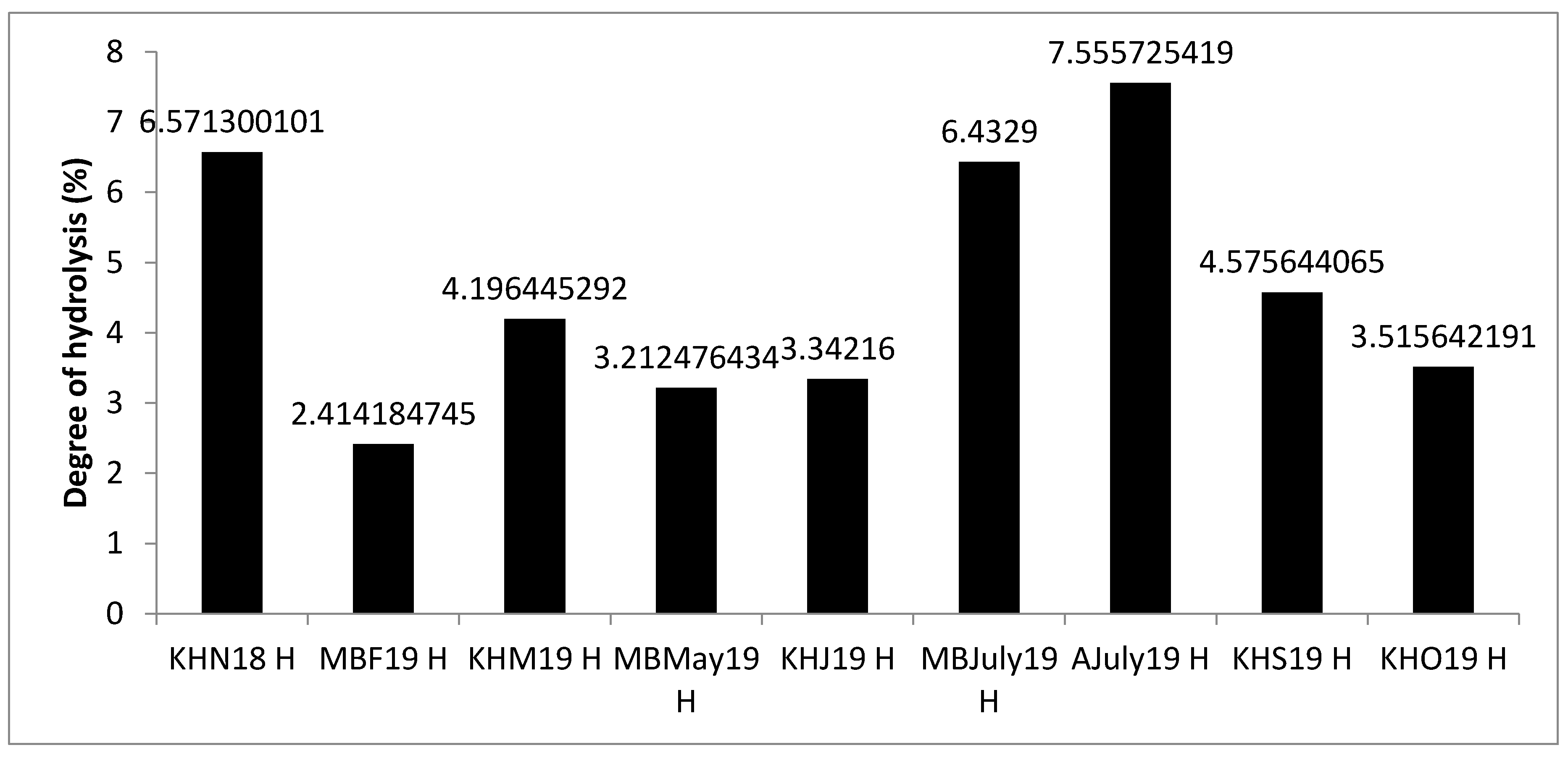 Applsci 10 06892 g001 Applsci 10 06892 g001