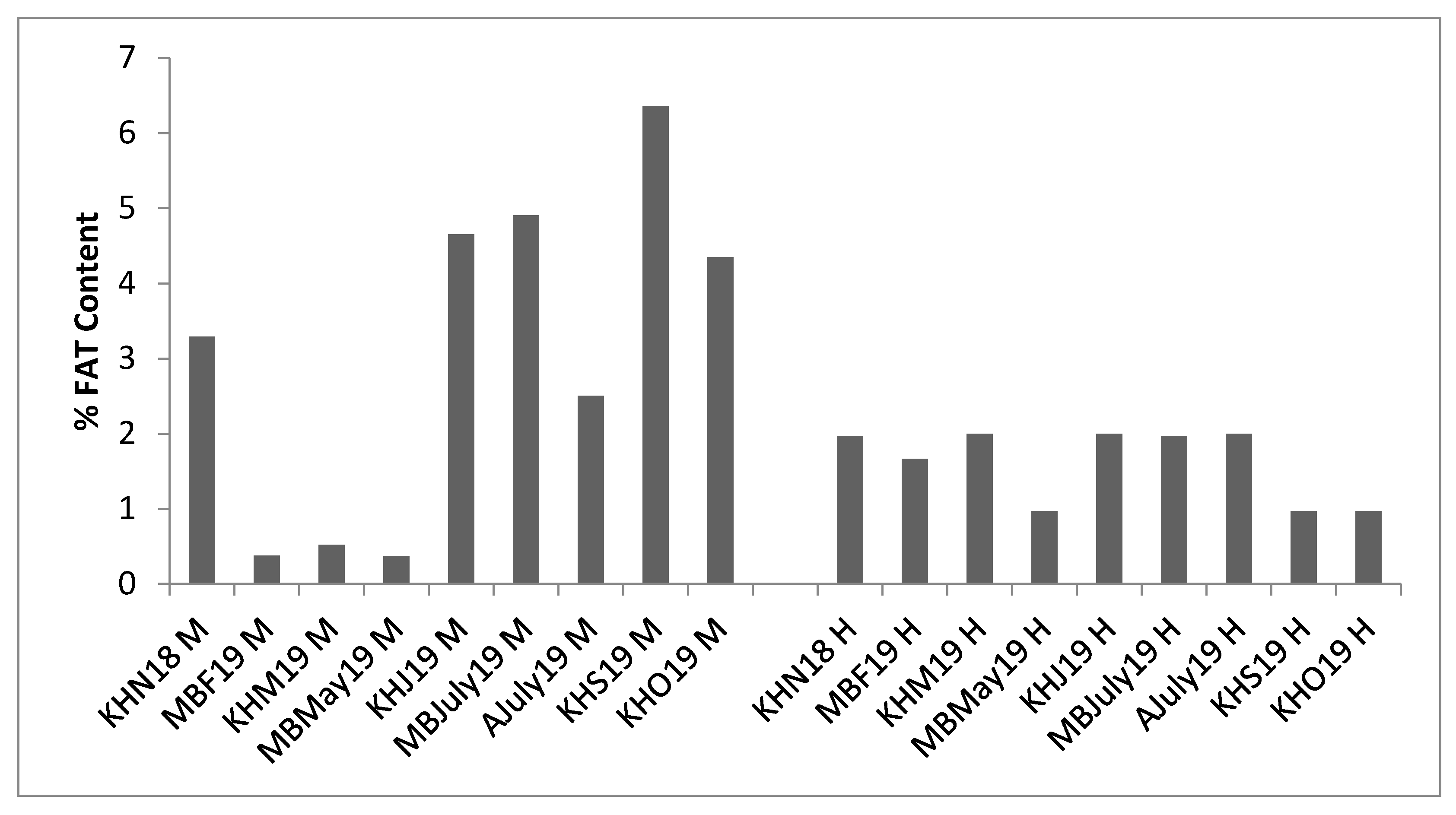Applsci 10 06892 g004 Applsci 10 06892 g004