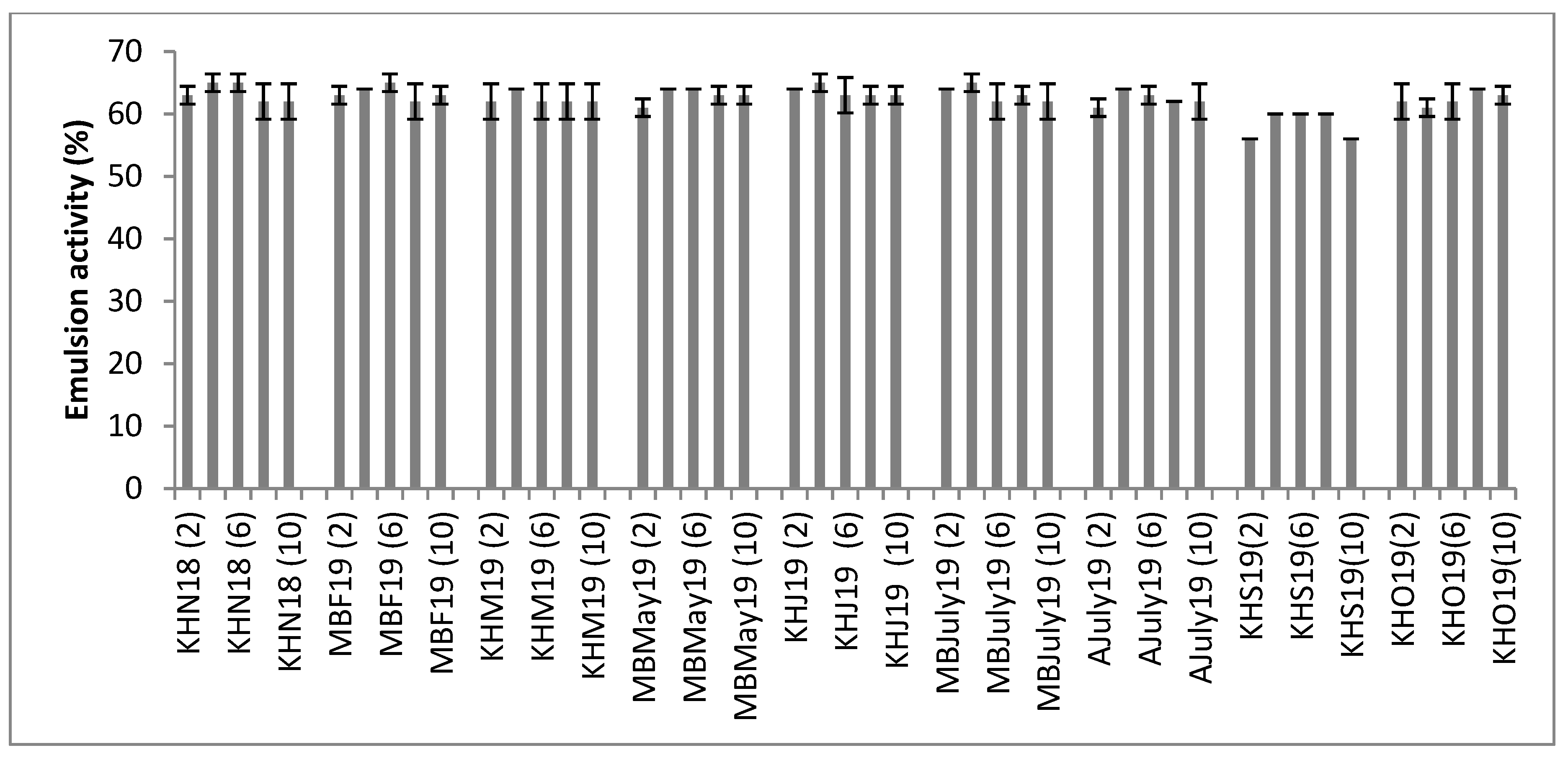 Applsci 10 06892 g005 Applsci 10 06892 g005