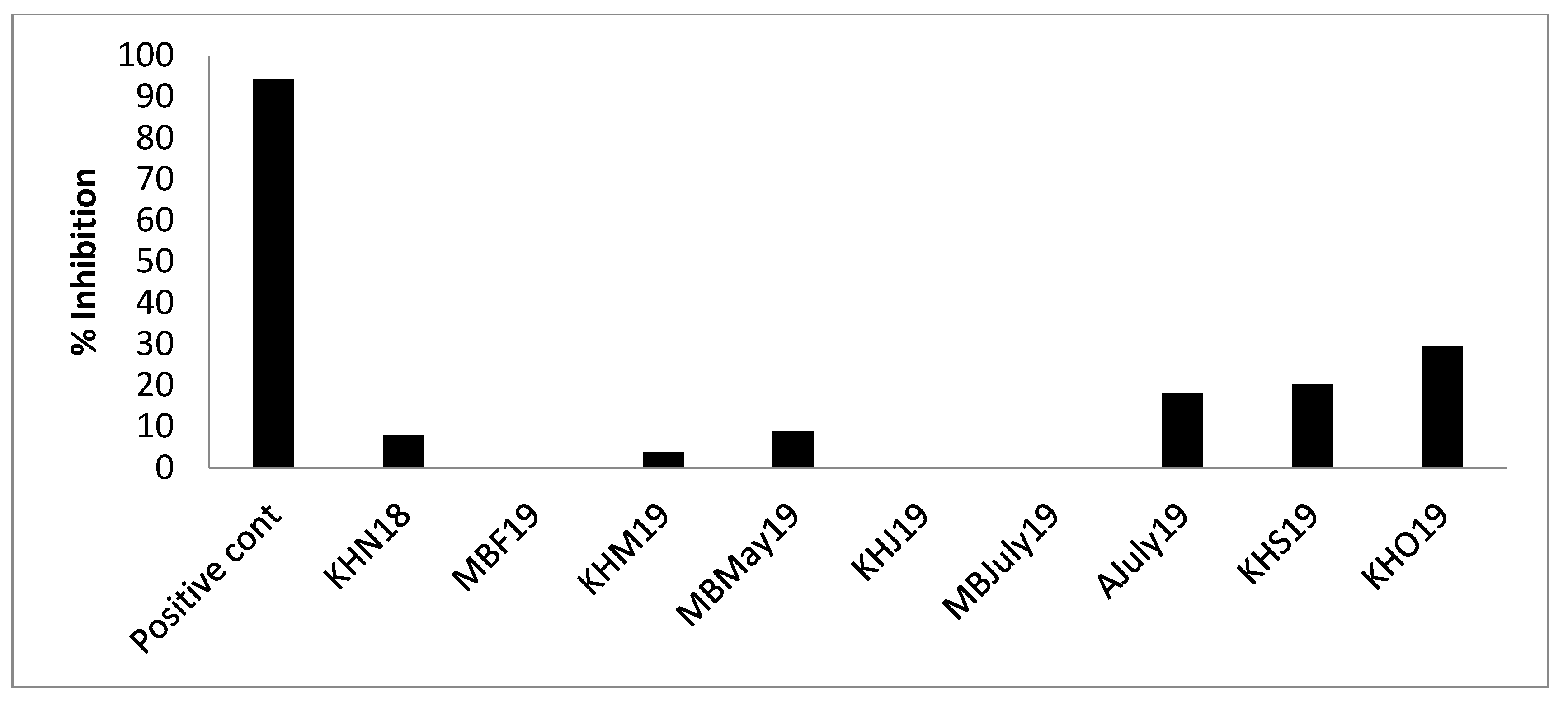 Applsci 10 06892 g008 Applsci 10 06892 g008