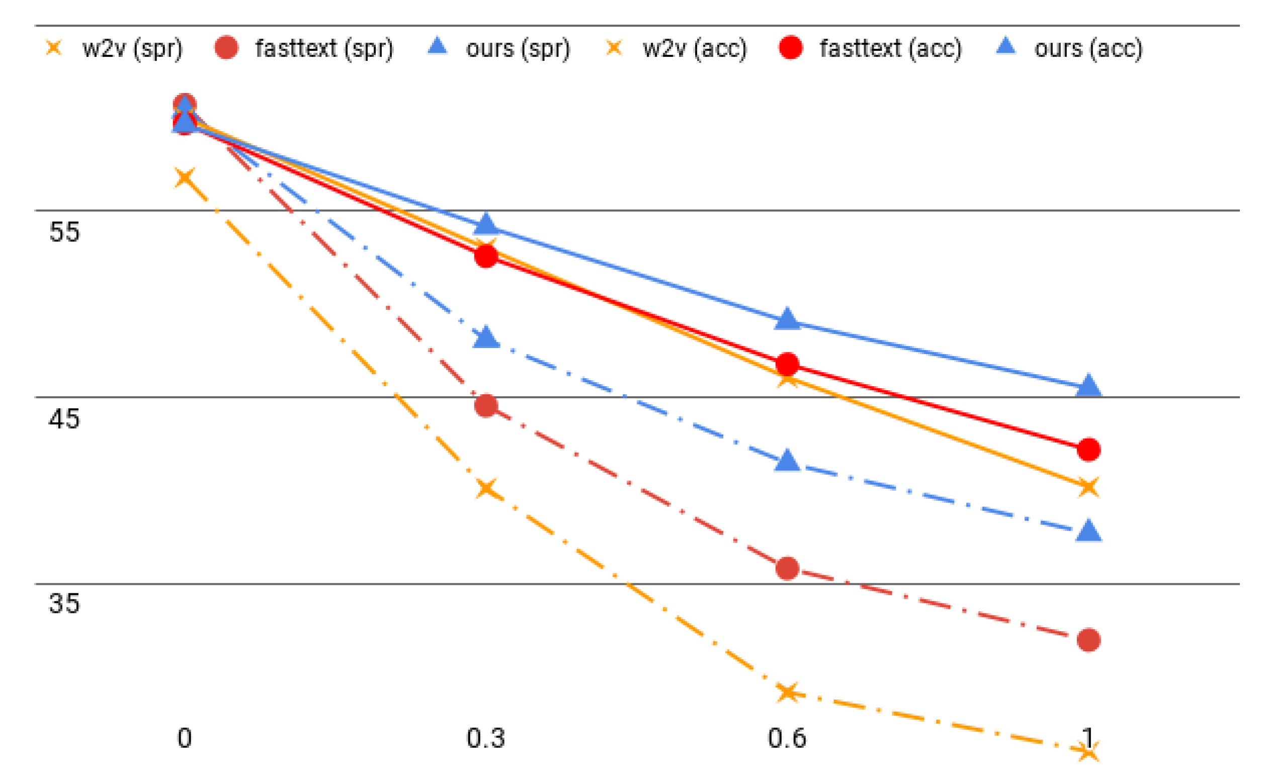 Applsci 10 06893 g002 Applsci 10 06893 g002