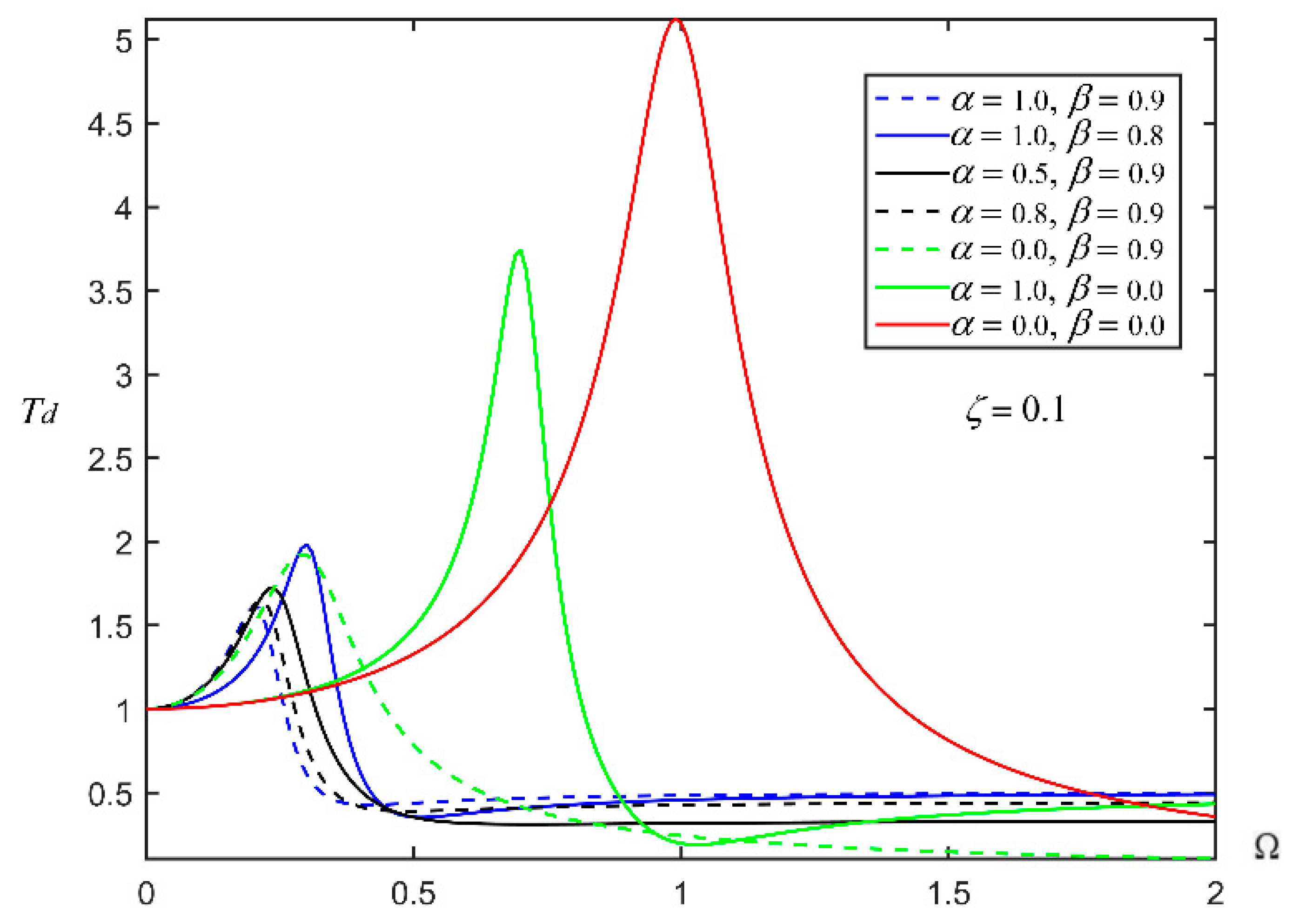 Applsci 10 06894 g003