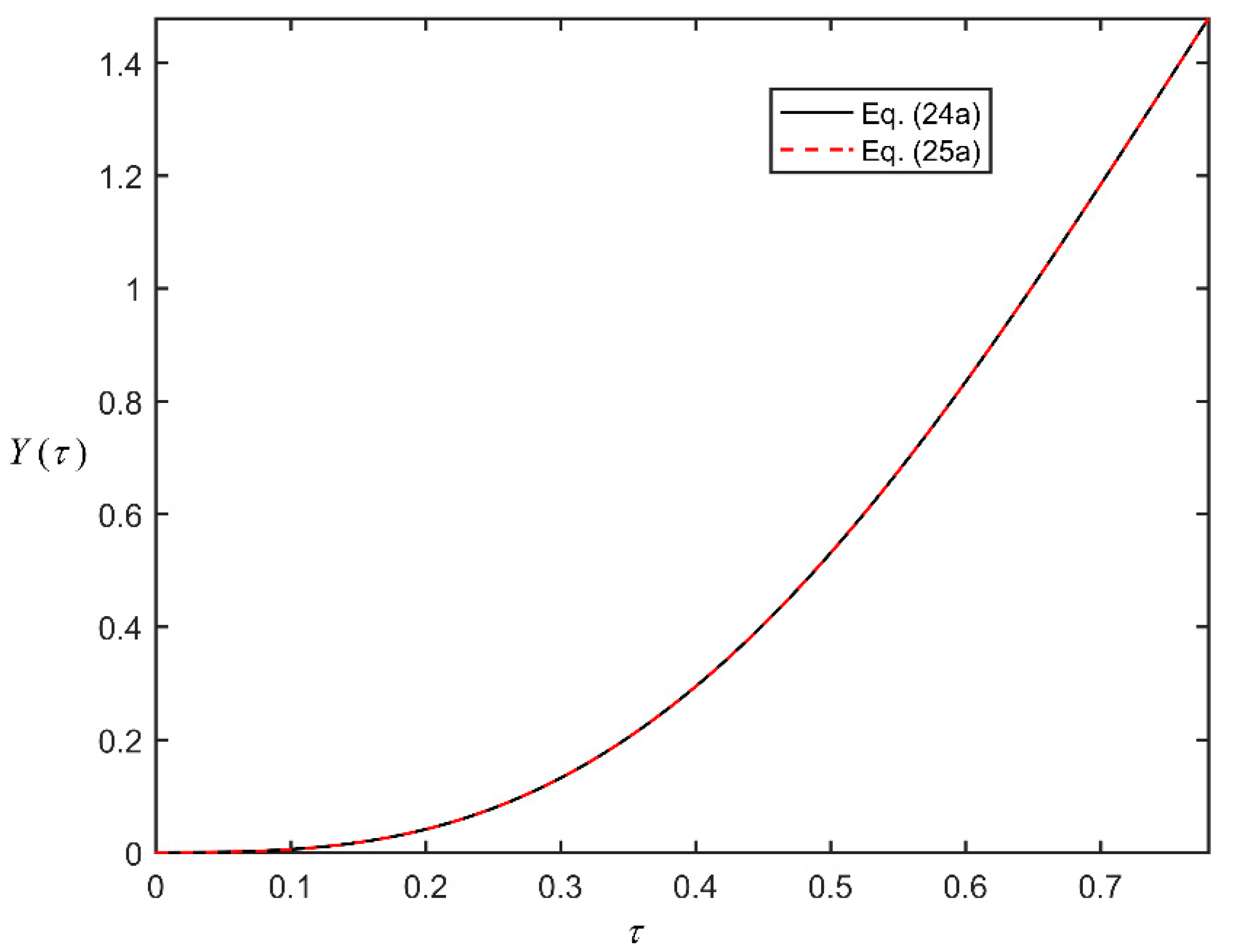 Applsci 10 06894 g004