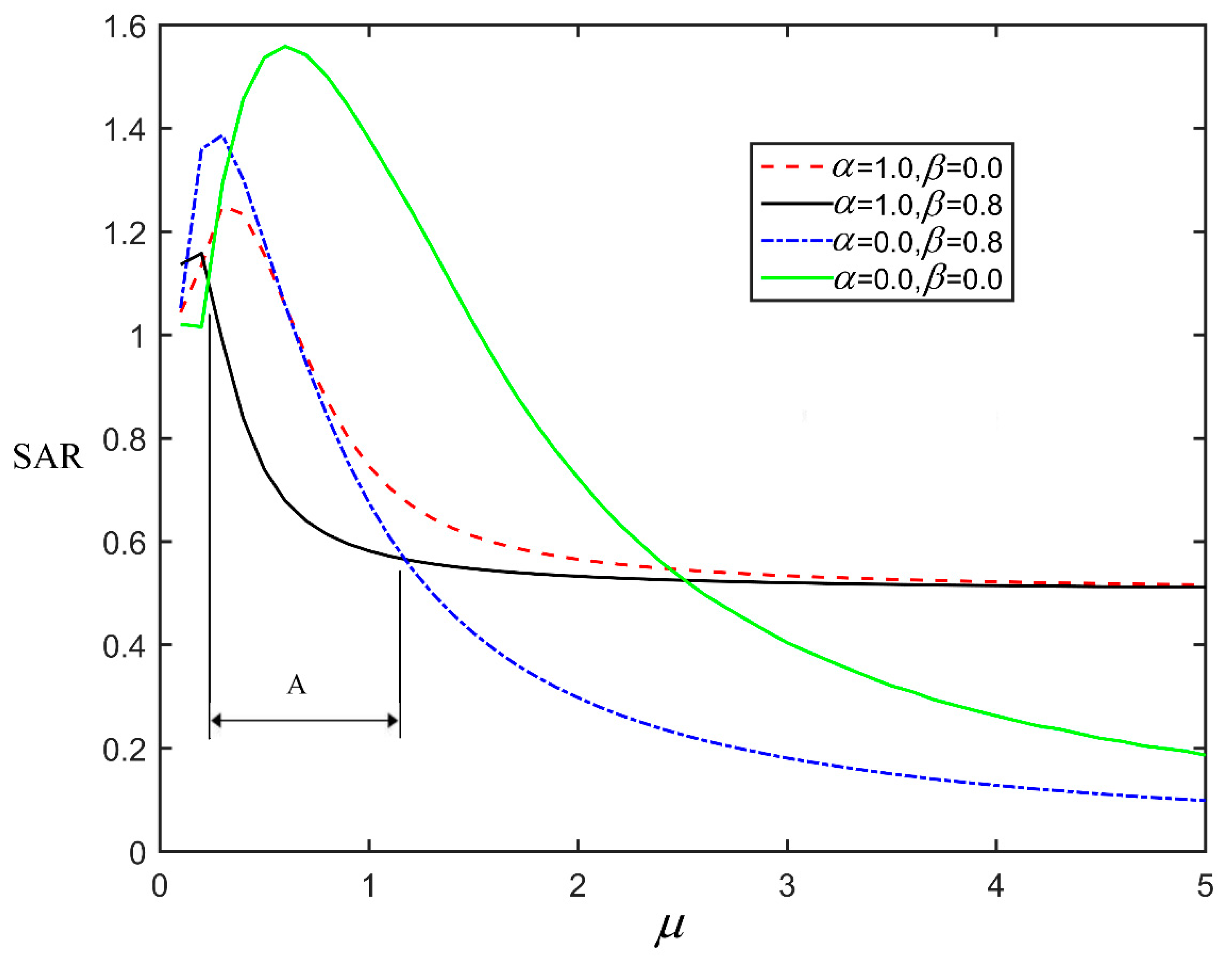 Applsci 10 06894 g005