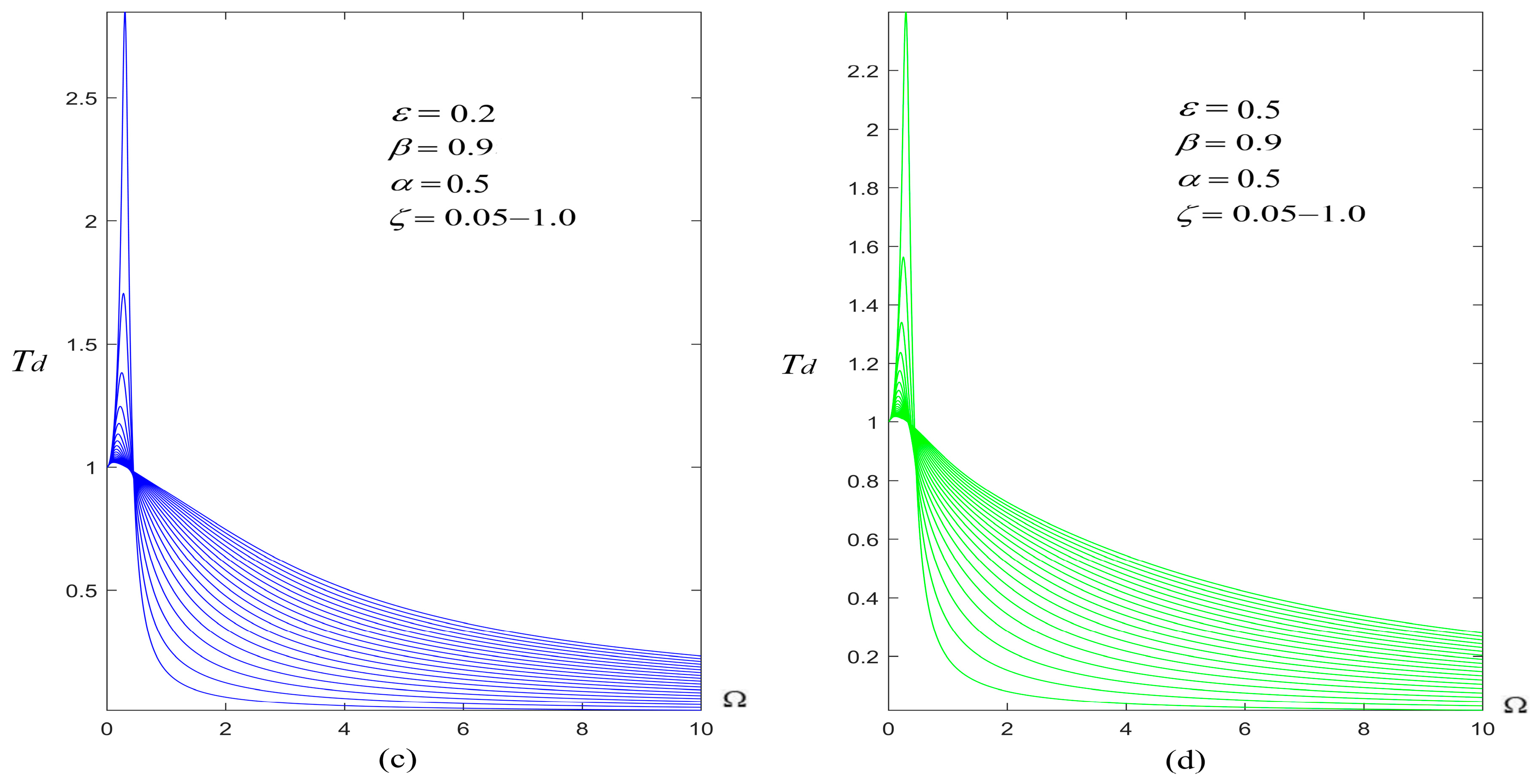Applsci 10 06894 g013b