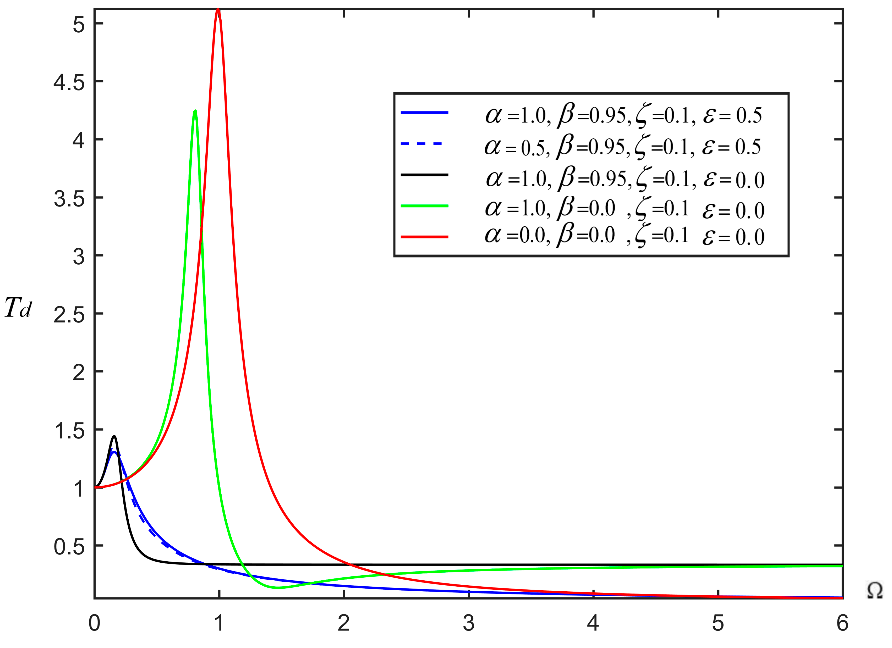 Applsci 10 06894 g015