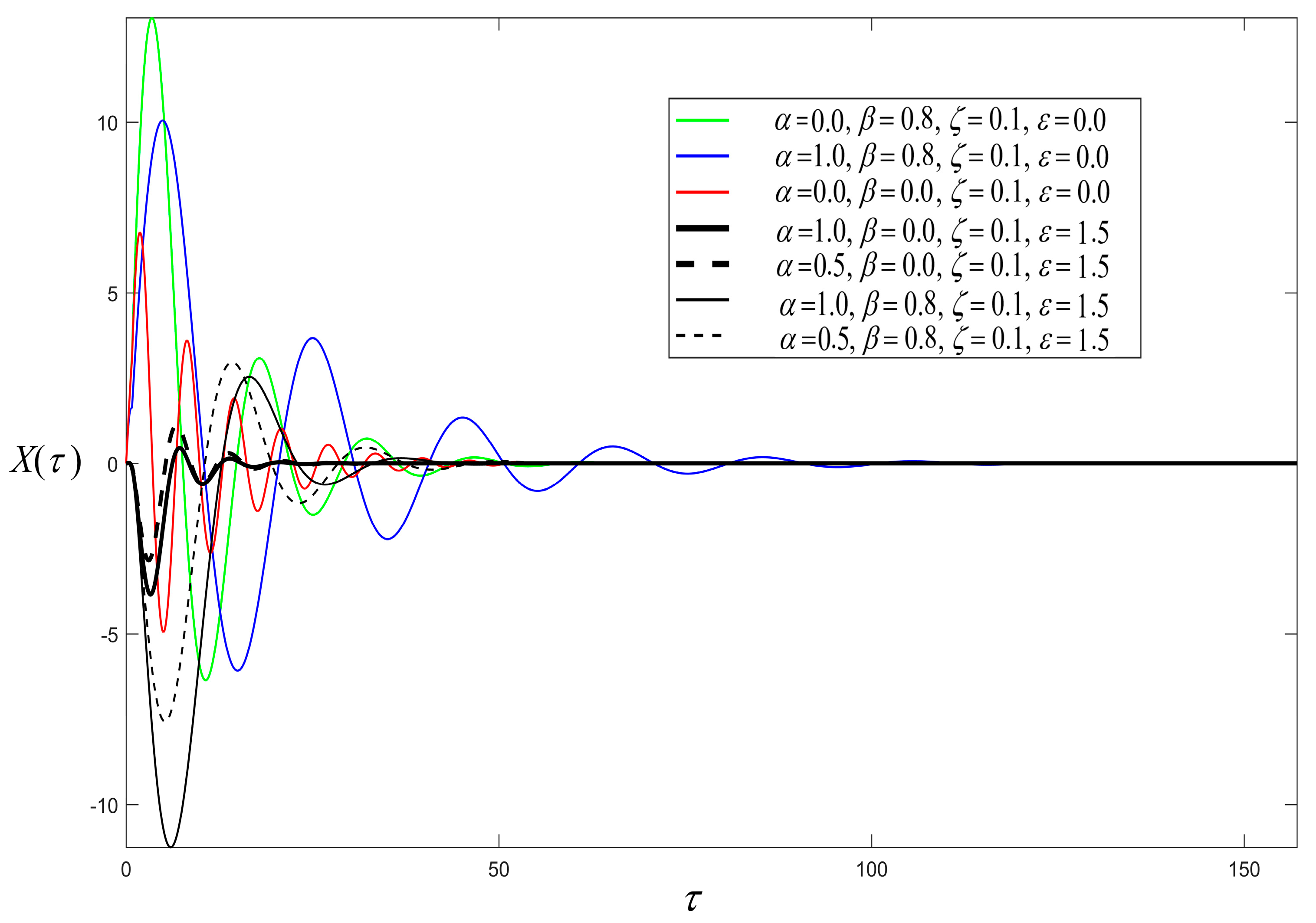 Applsci 10 06894 g020