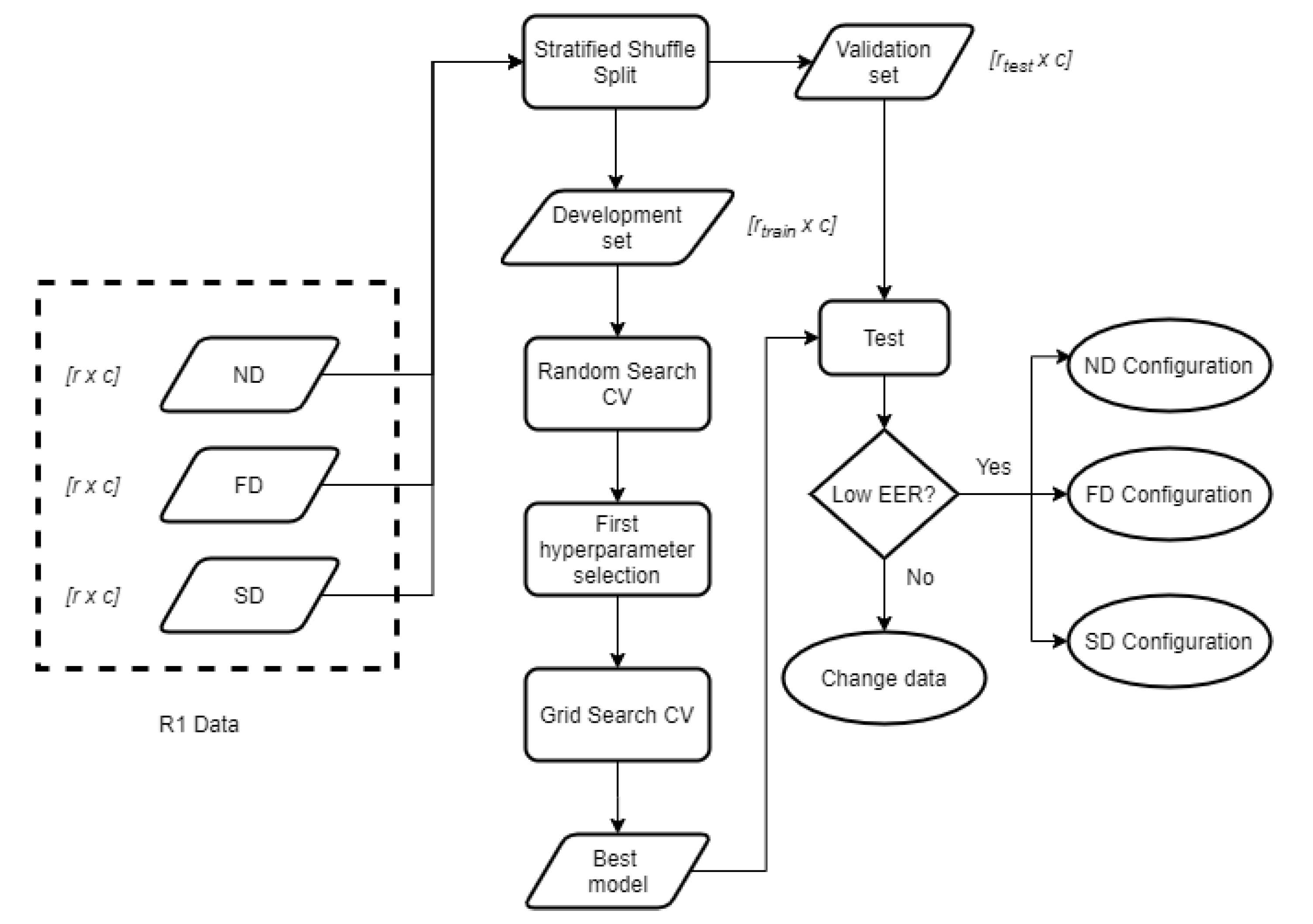 Applsci 10 06896 g004