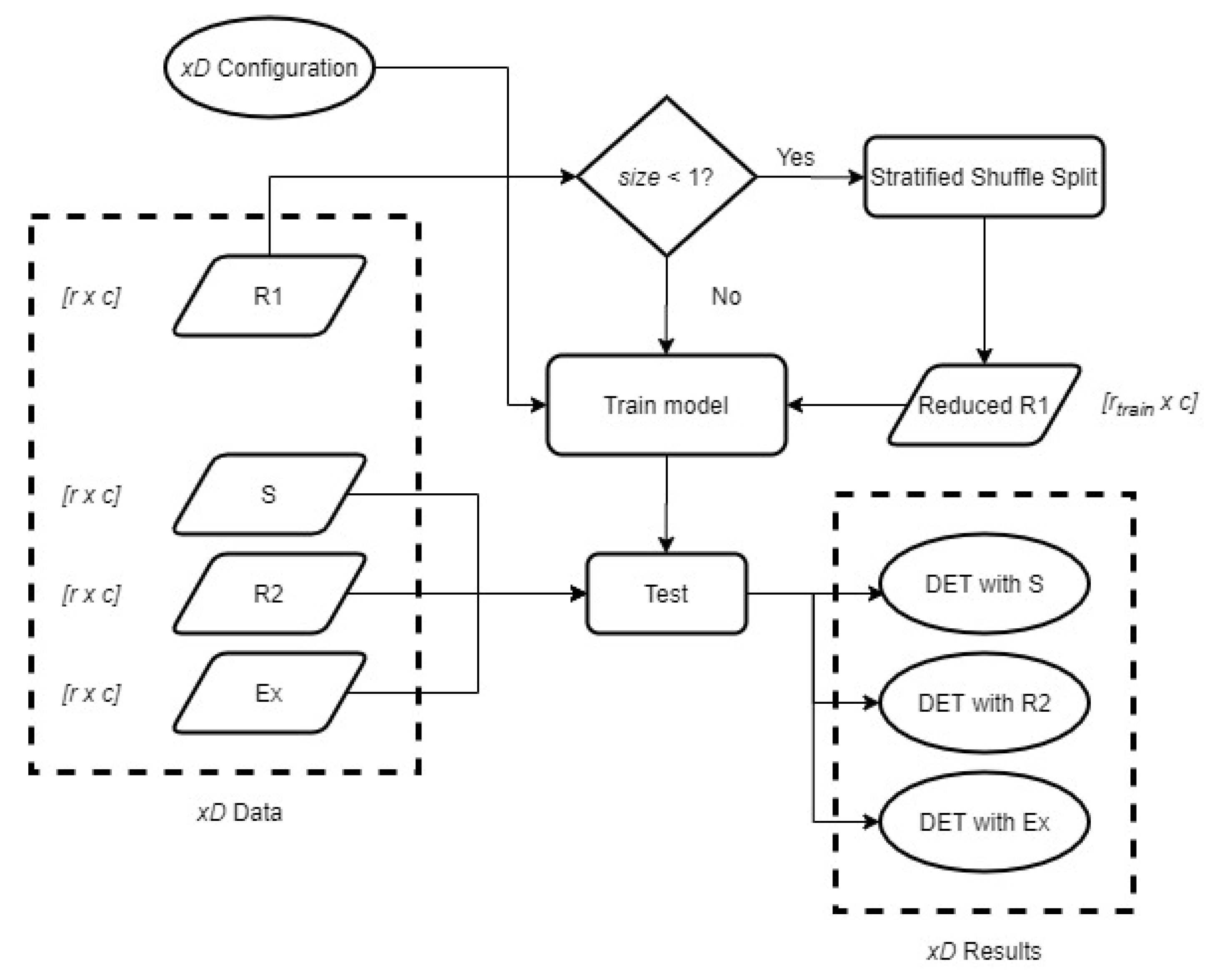 Applsci 10 06896 g006