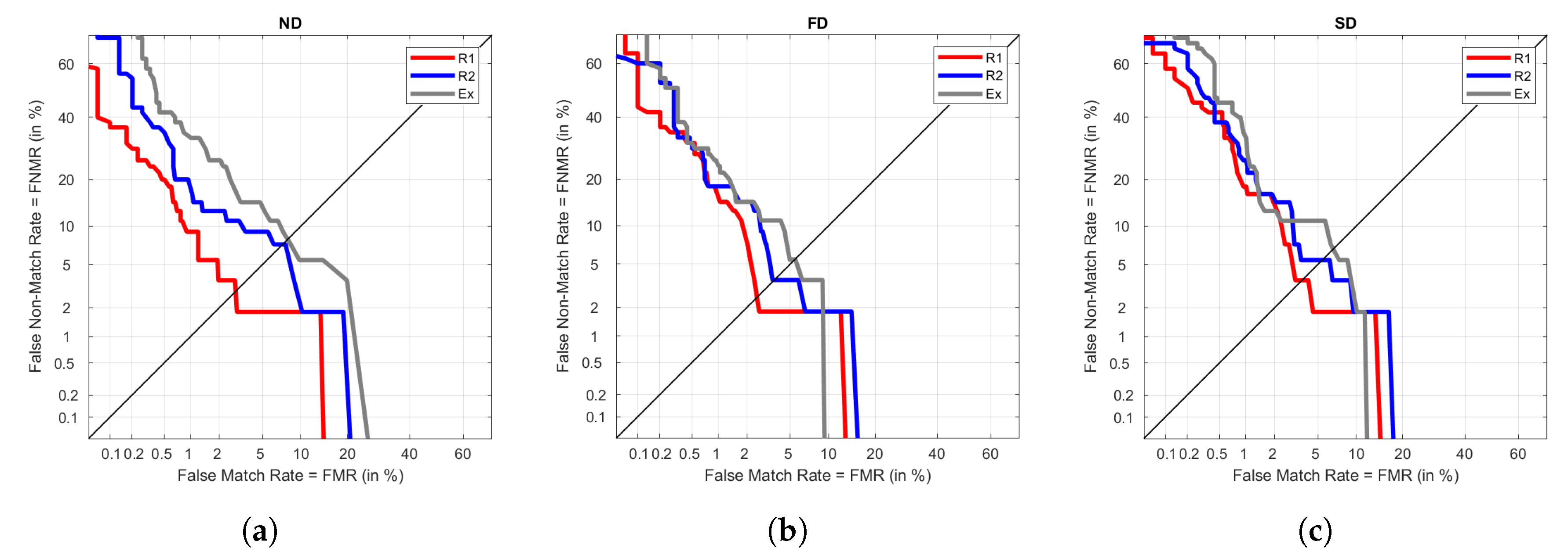 Applsci 10 06896 g008