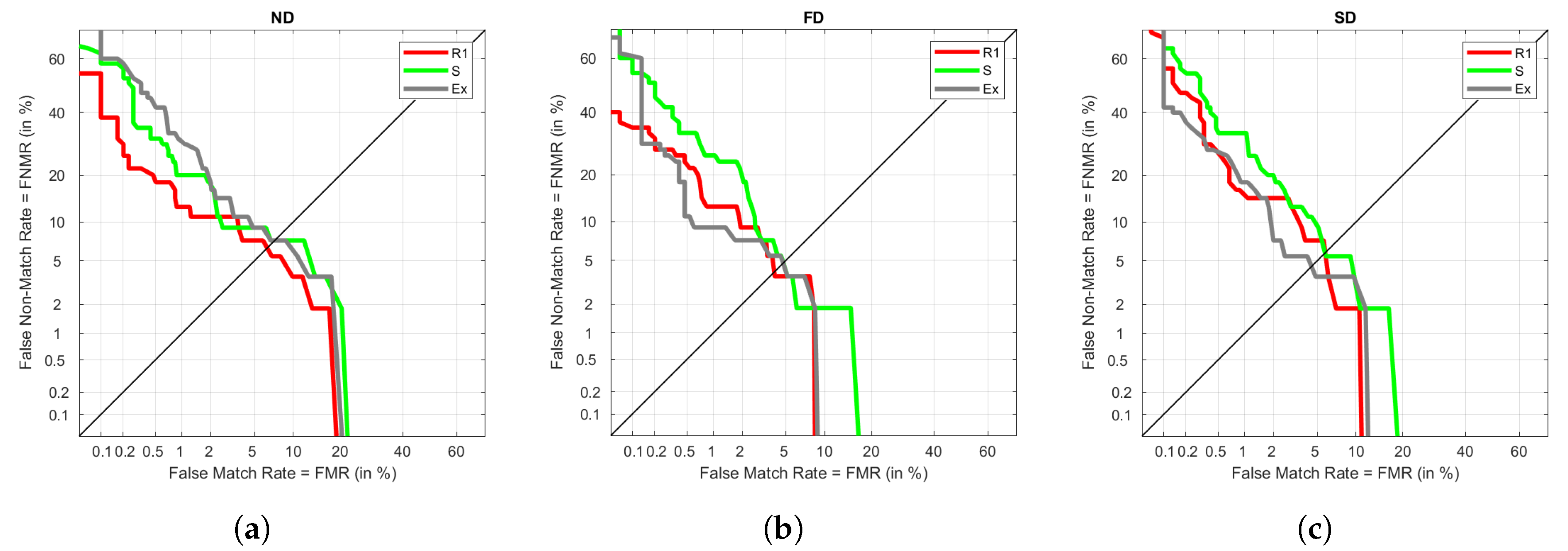 Applsci 10 06896 g009