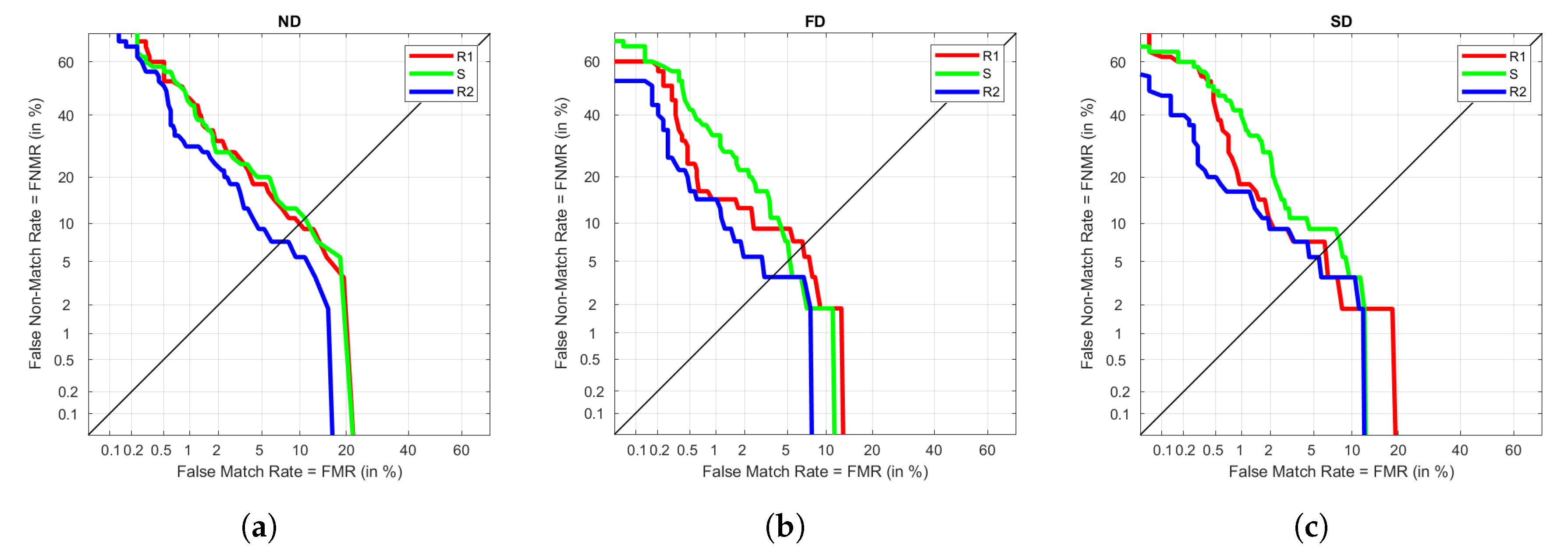 Applsci 10 06896 g010