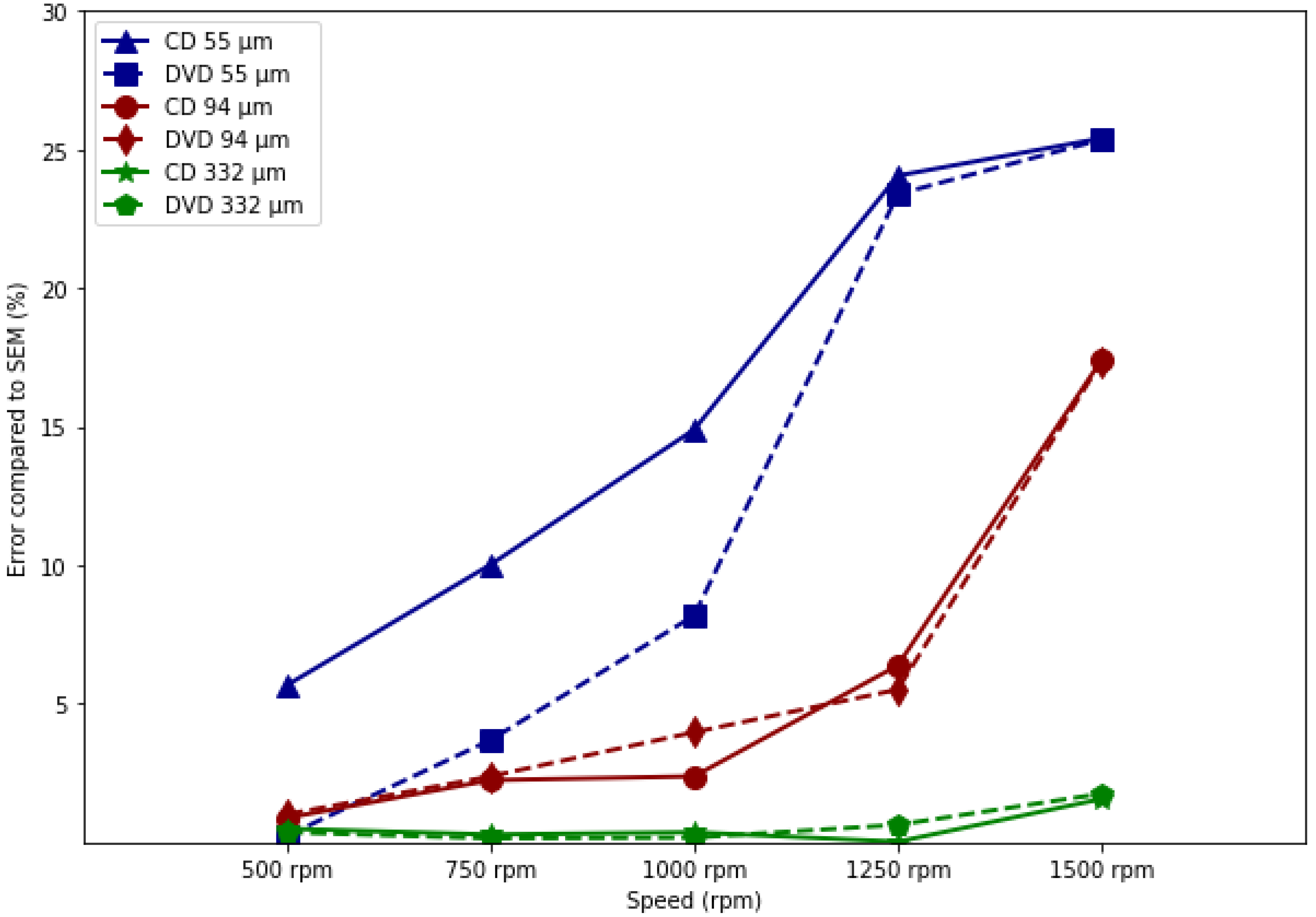 Applsci 10 06897 g010