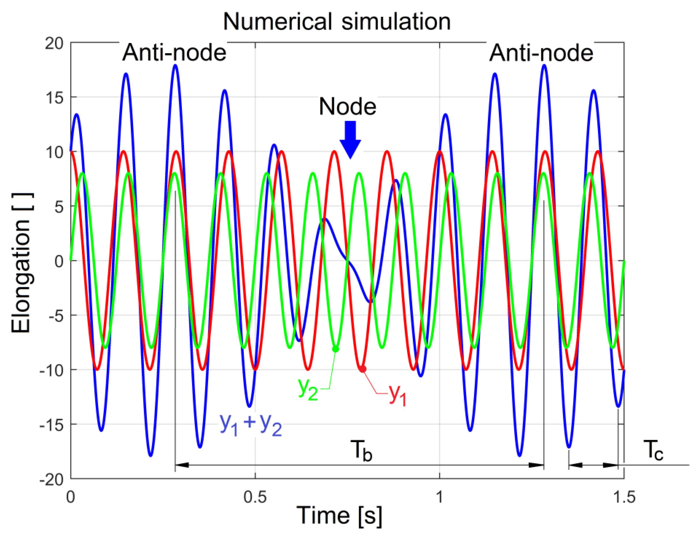 Applsci 10 06899 g001