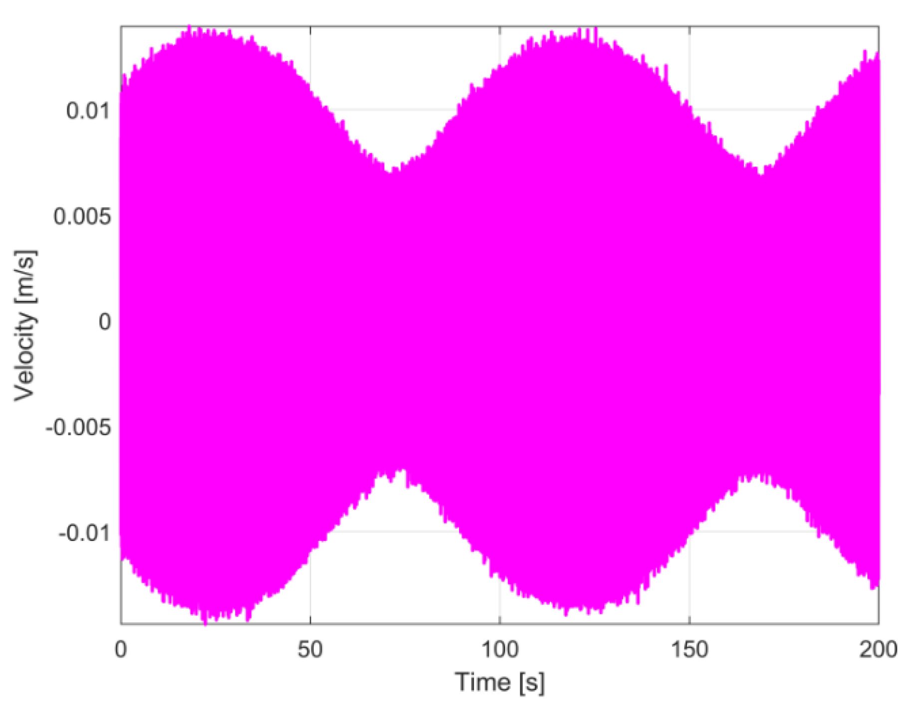 Applsci 10 06899 g006