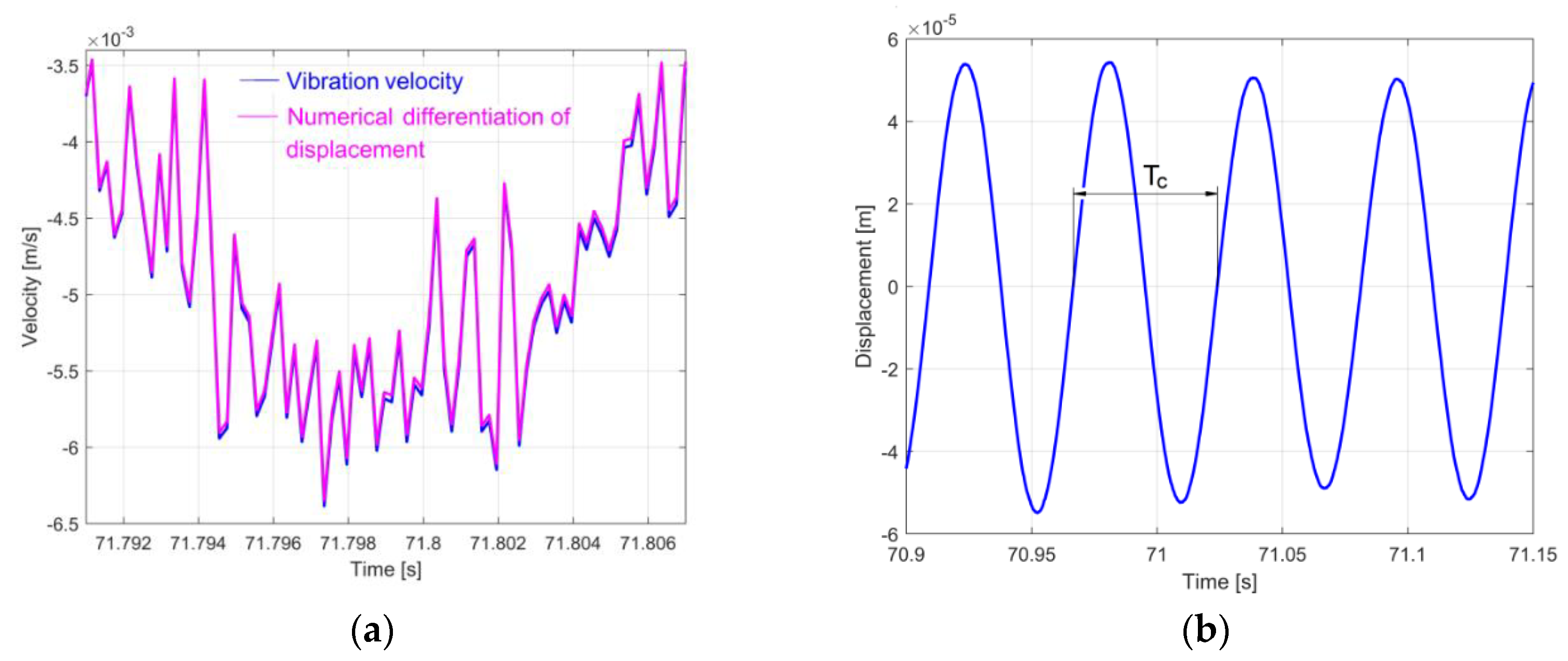 Applsci 10 06899 g008