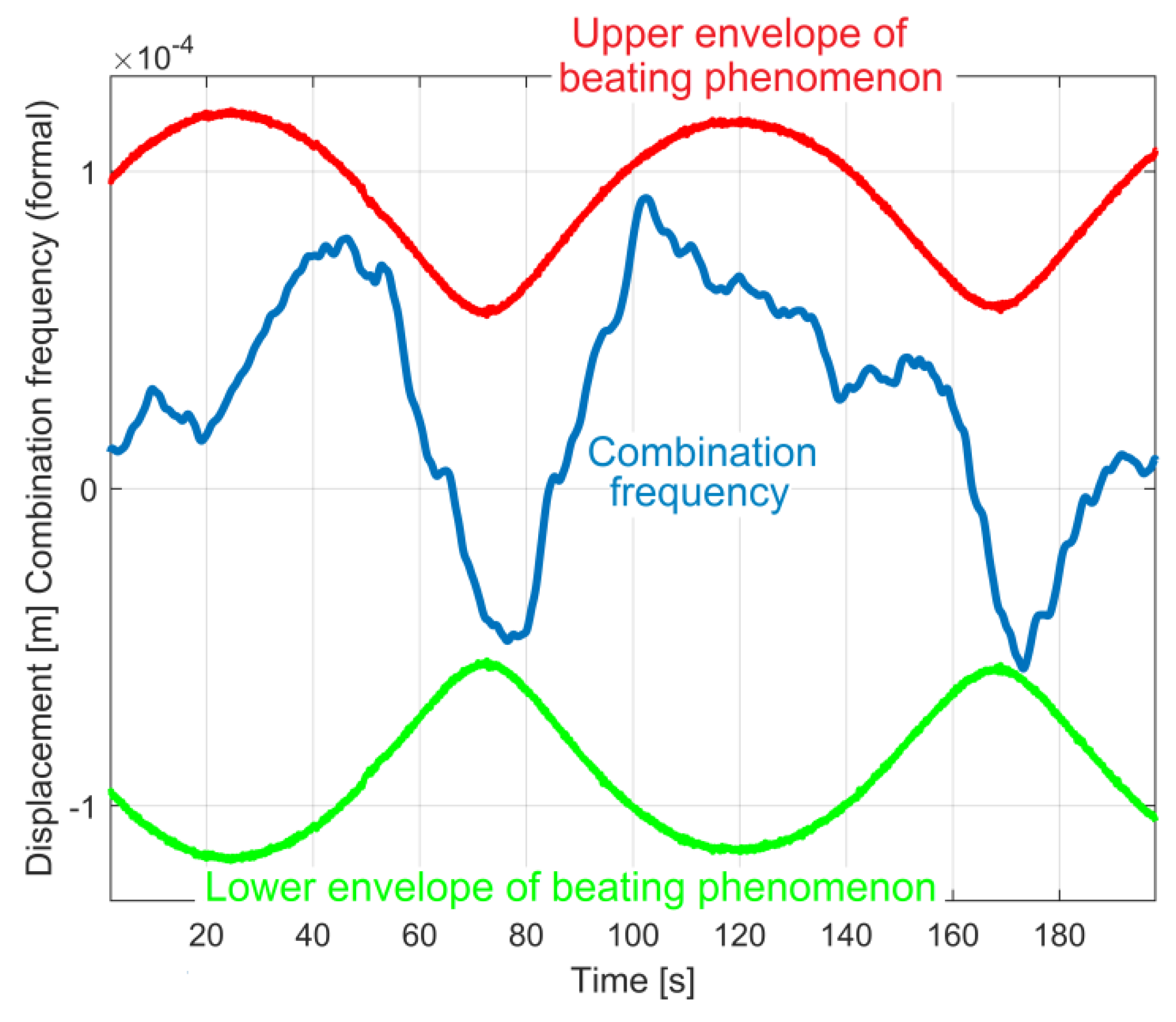 Applsci 10 06899 g014