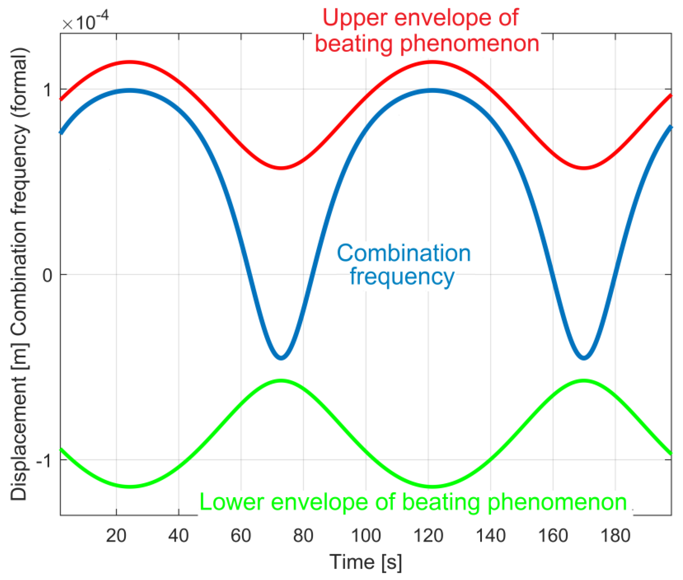 Applsci 10 06899 g015