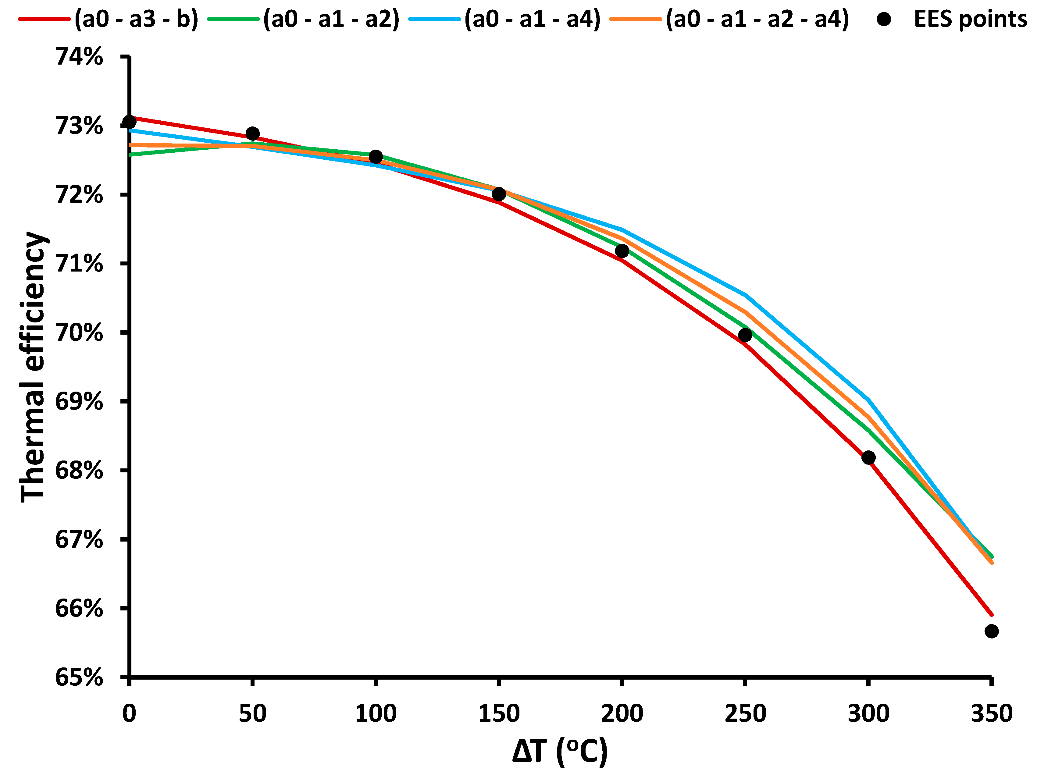 Applsci 10 06901 g007