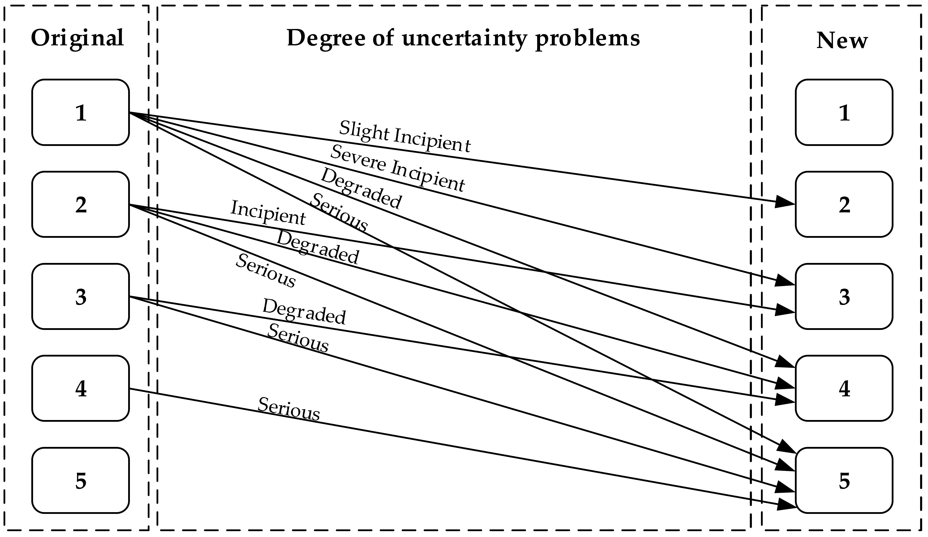 Applsci 10 06902 g002