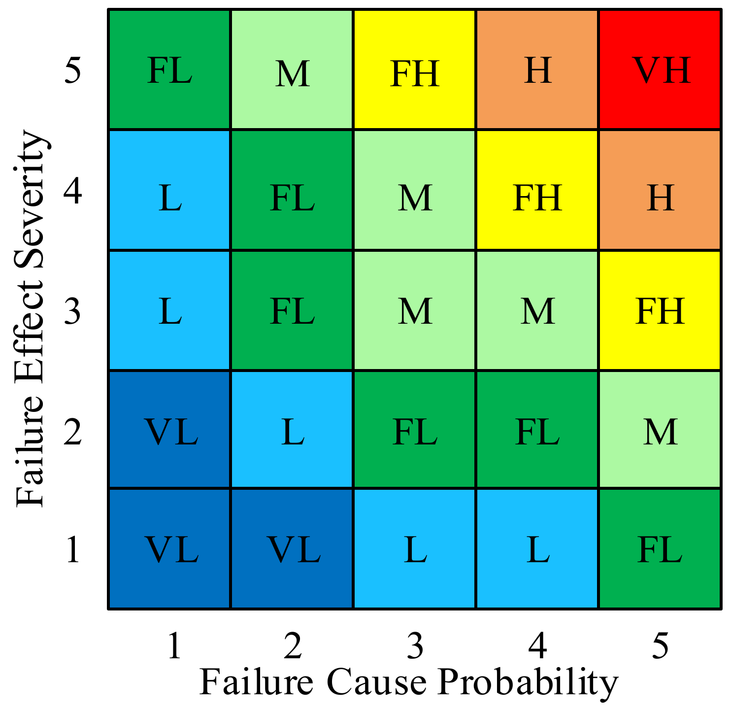 Applsci 10 06902 g004