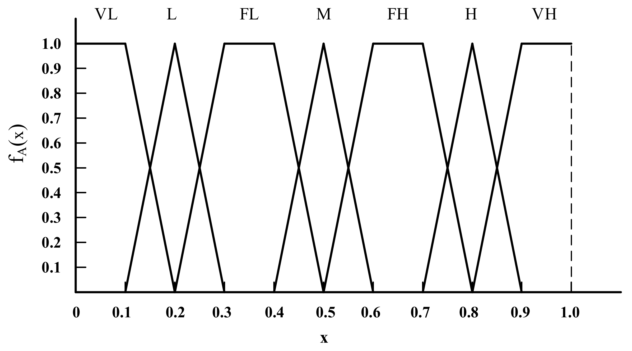 Applsci 10 06902 g005