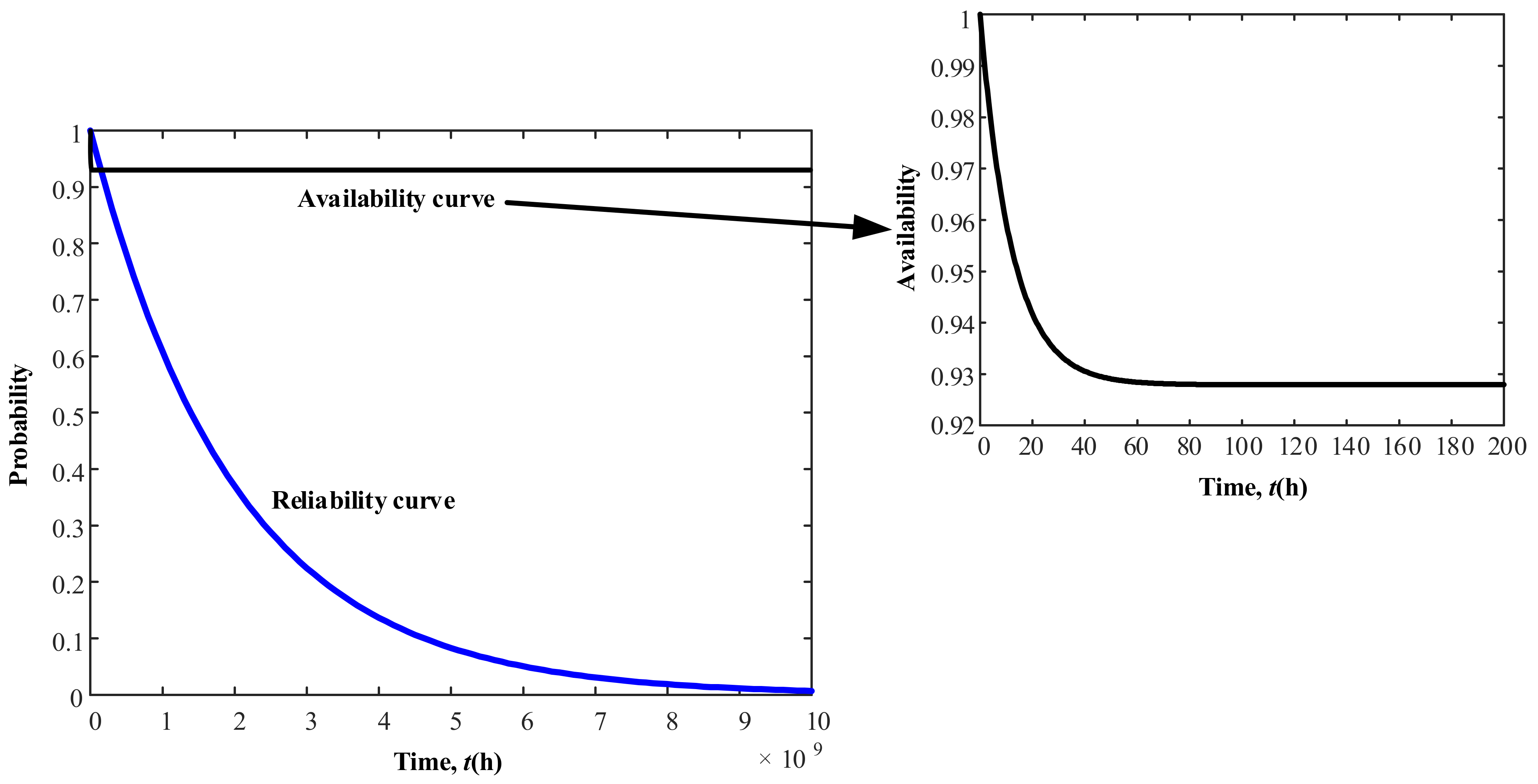 Applsci 10 06902 g009