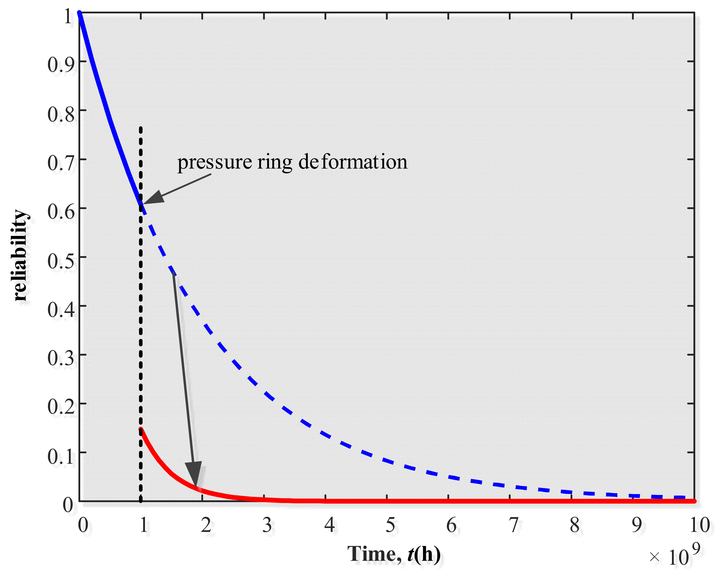 Applsci 10 06902 g010