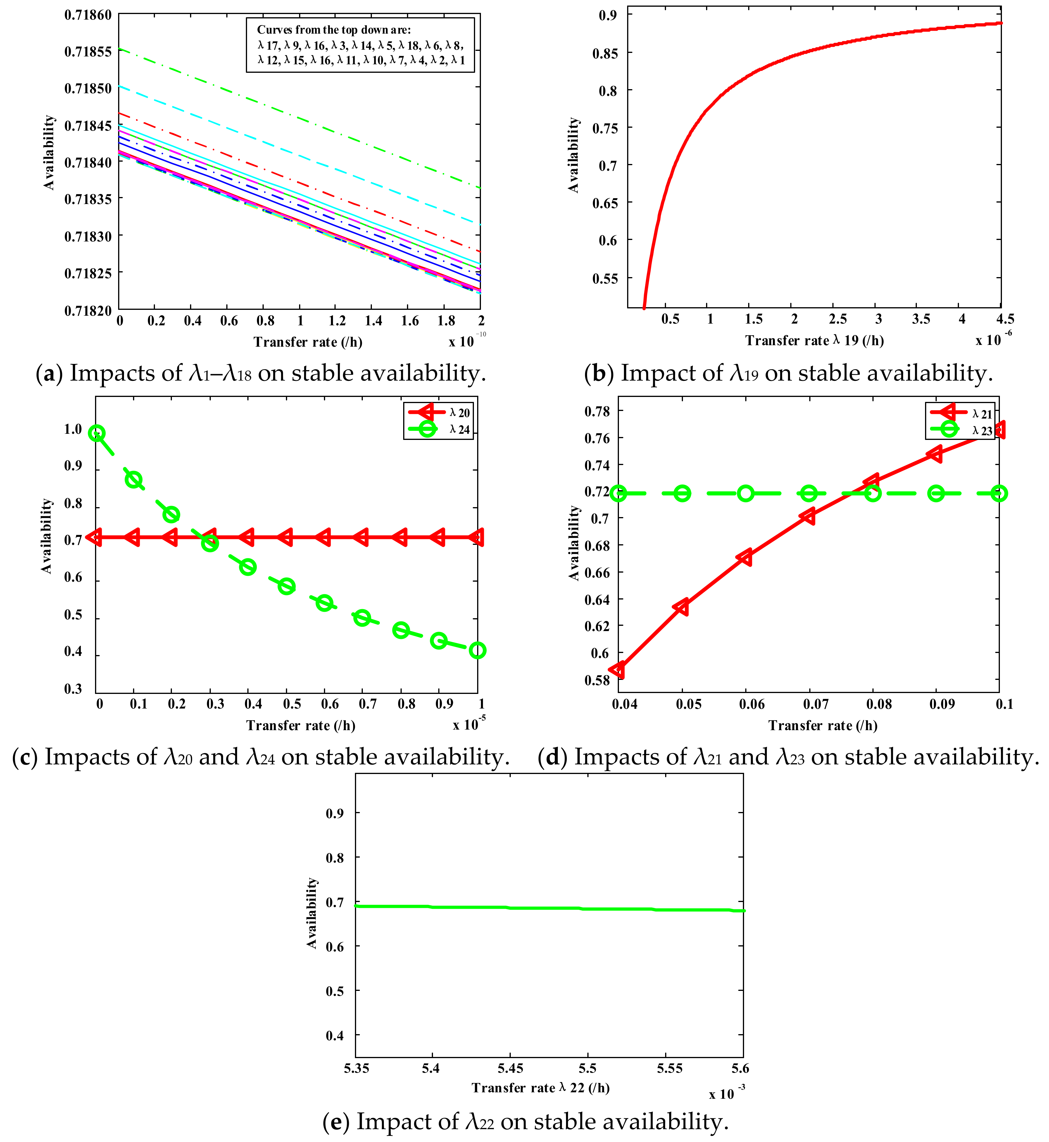 Applsci 10 06902 g011