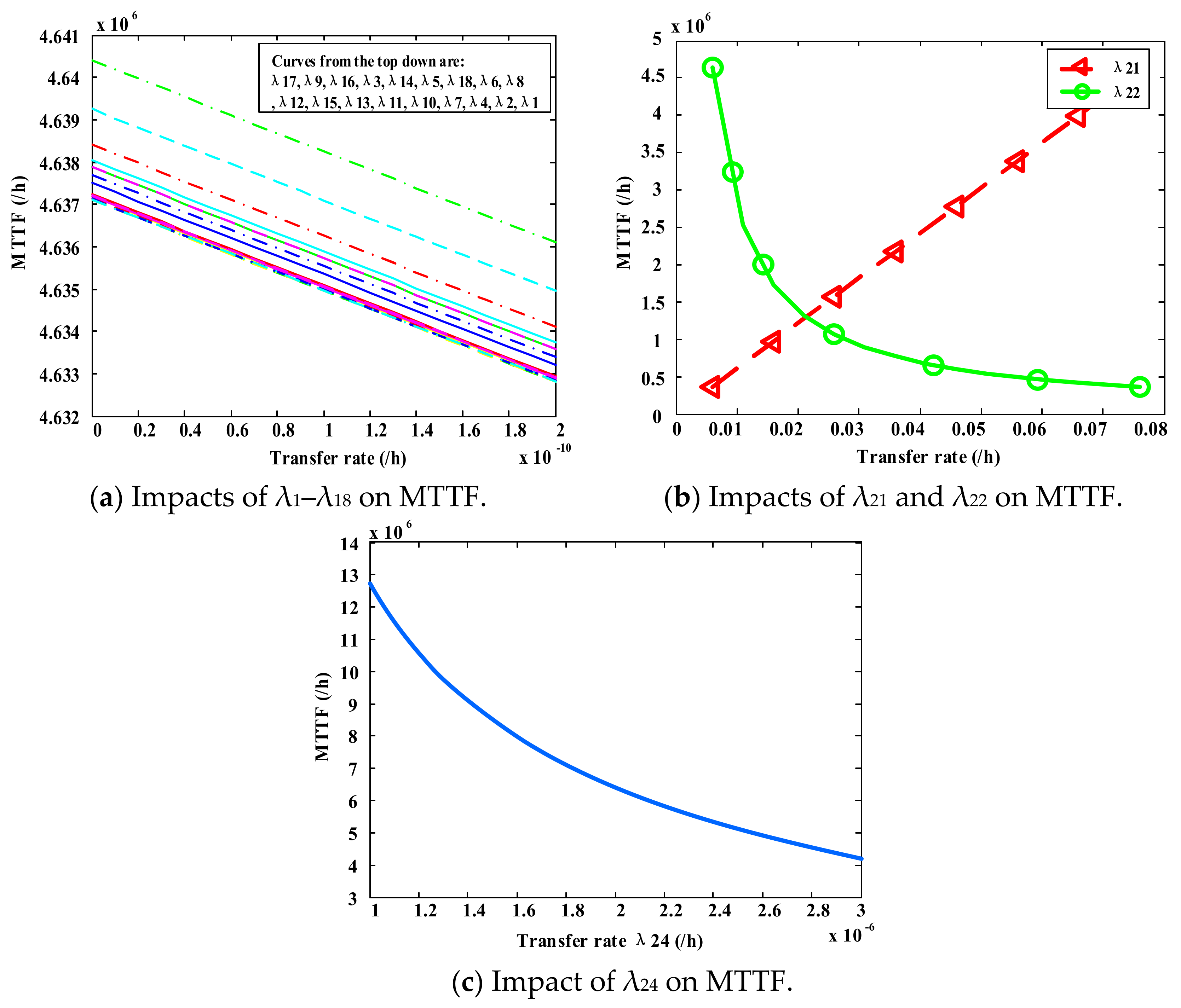 Applsci 10 06902 g012