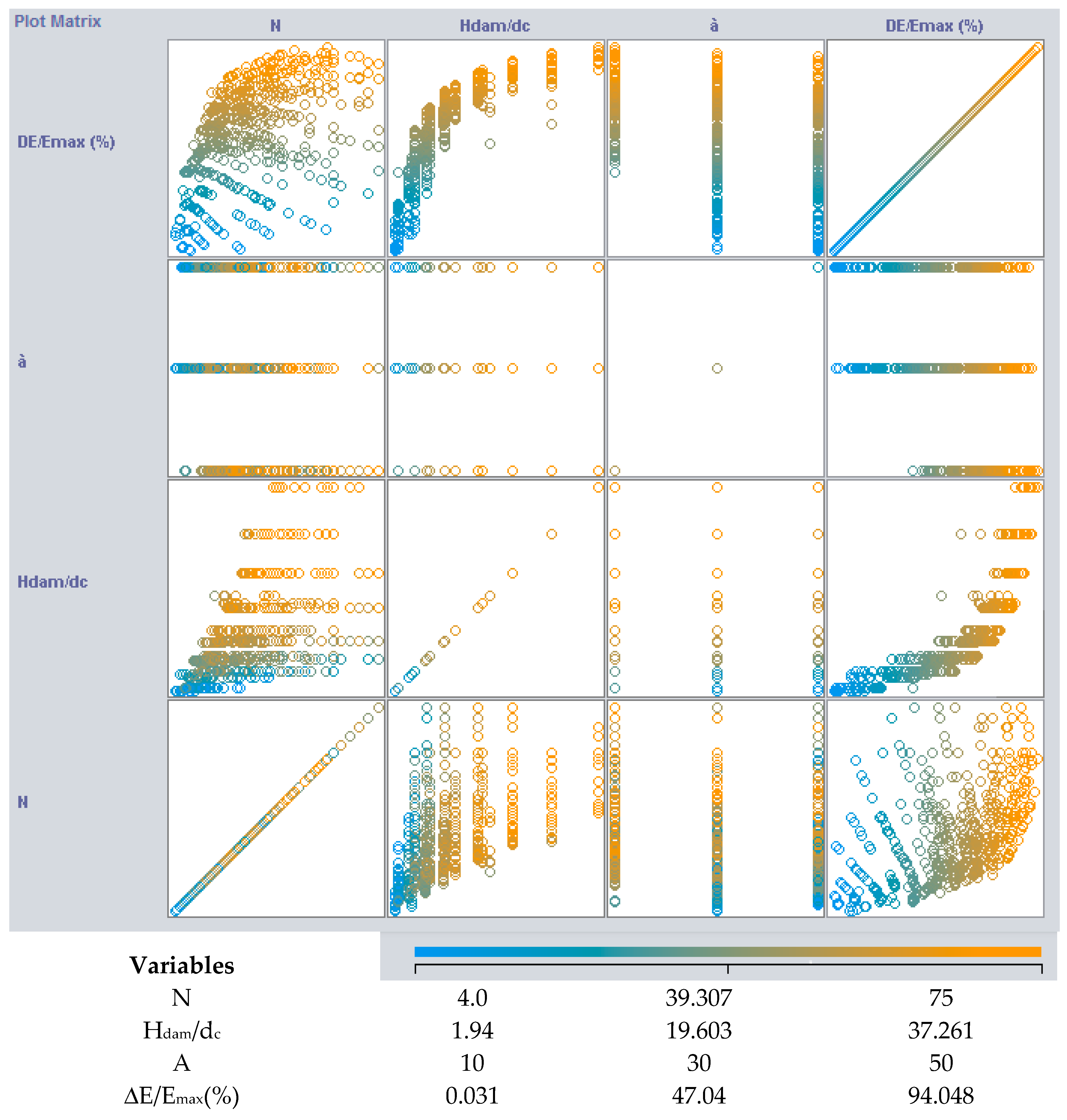 Applsci 10 06903 g002 Applsci 10 06903 g002