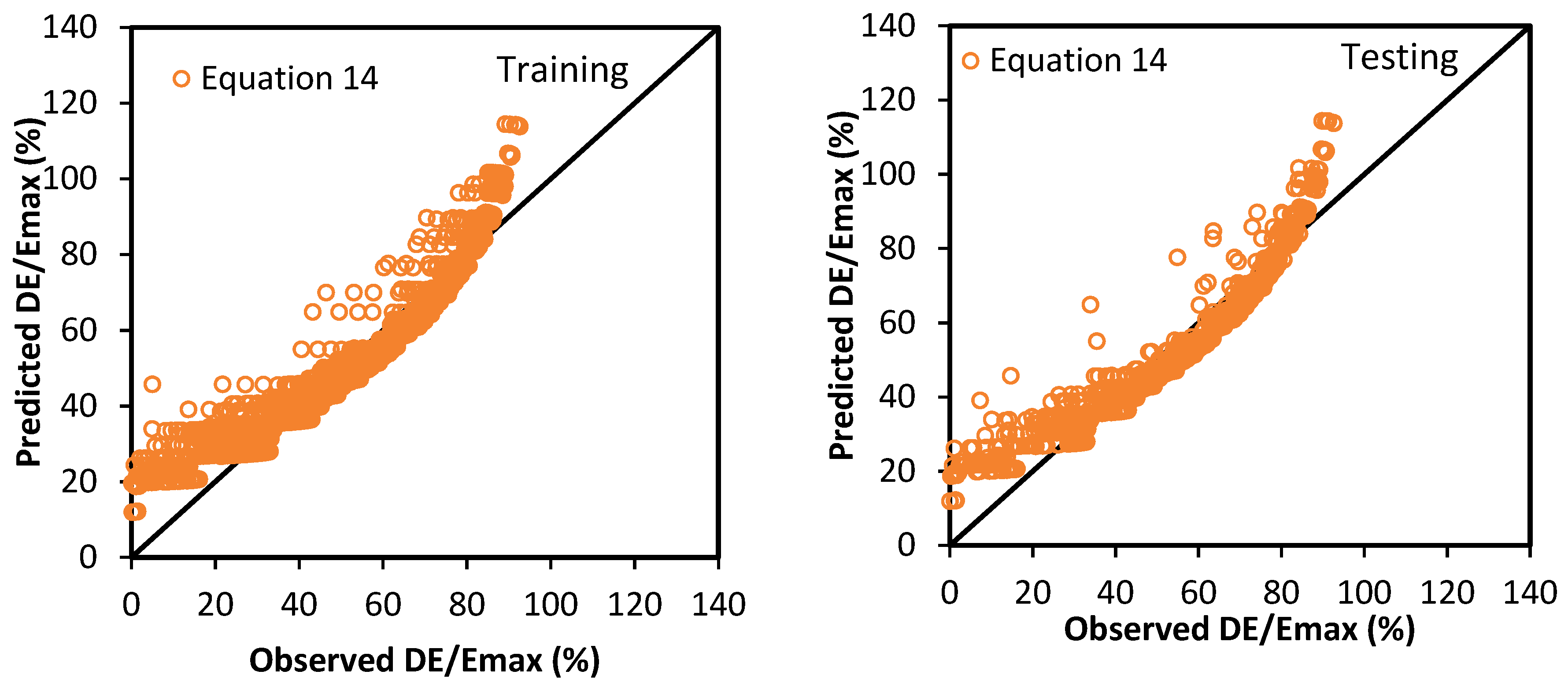 Applsci 10 06903 g003 Applsci 10 06903 g003