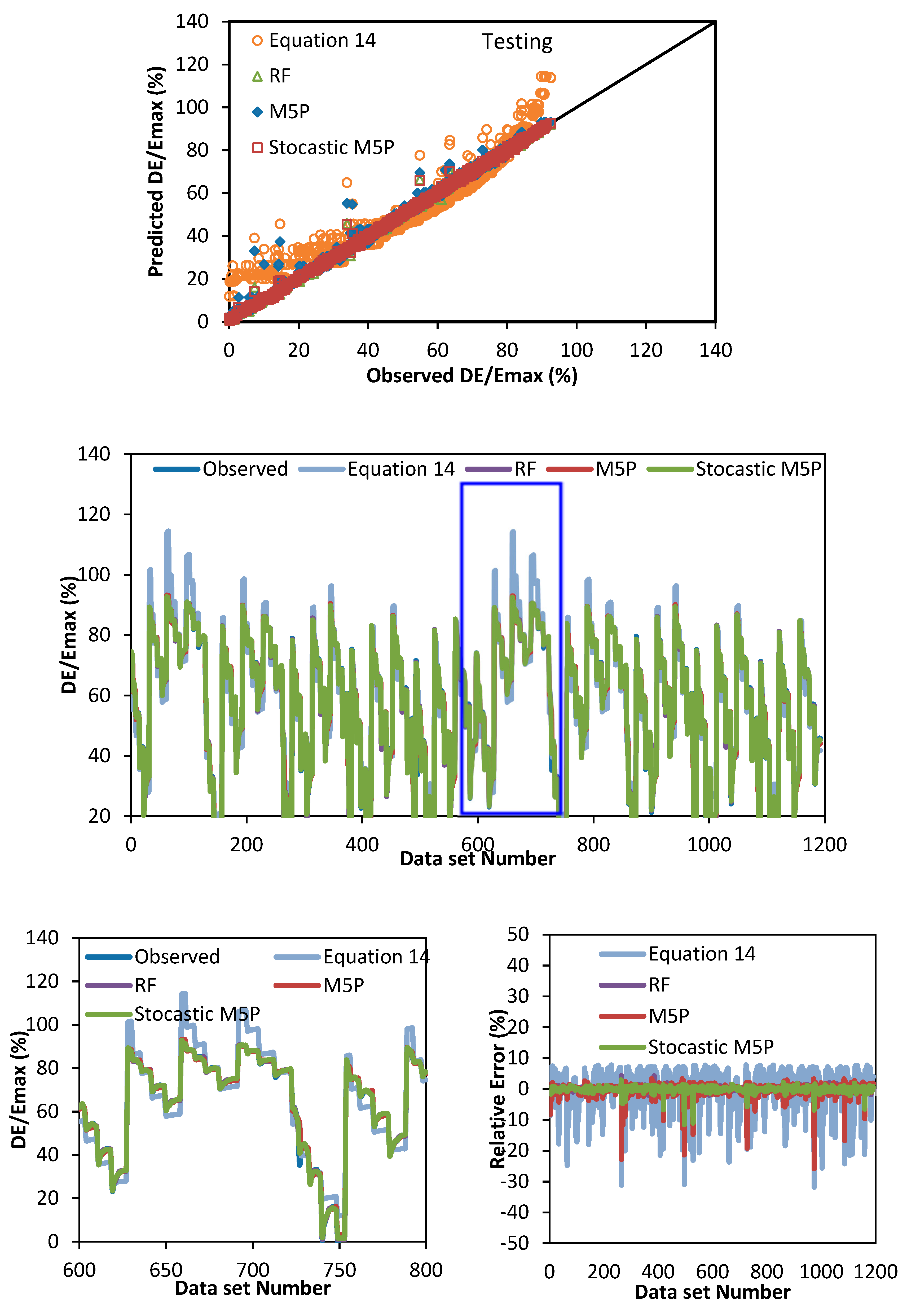 Applsci 10 06903 g007 Applsci 10 06903 g007