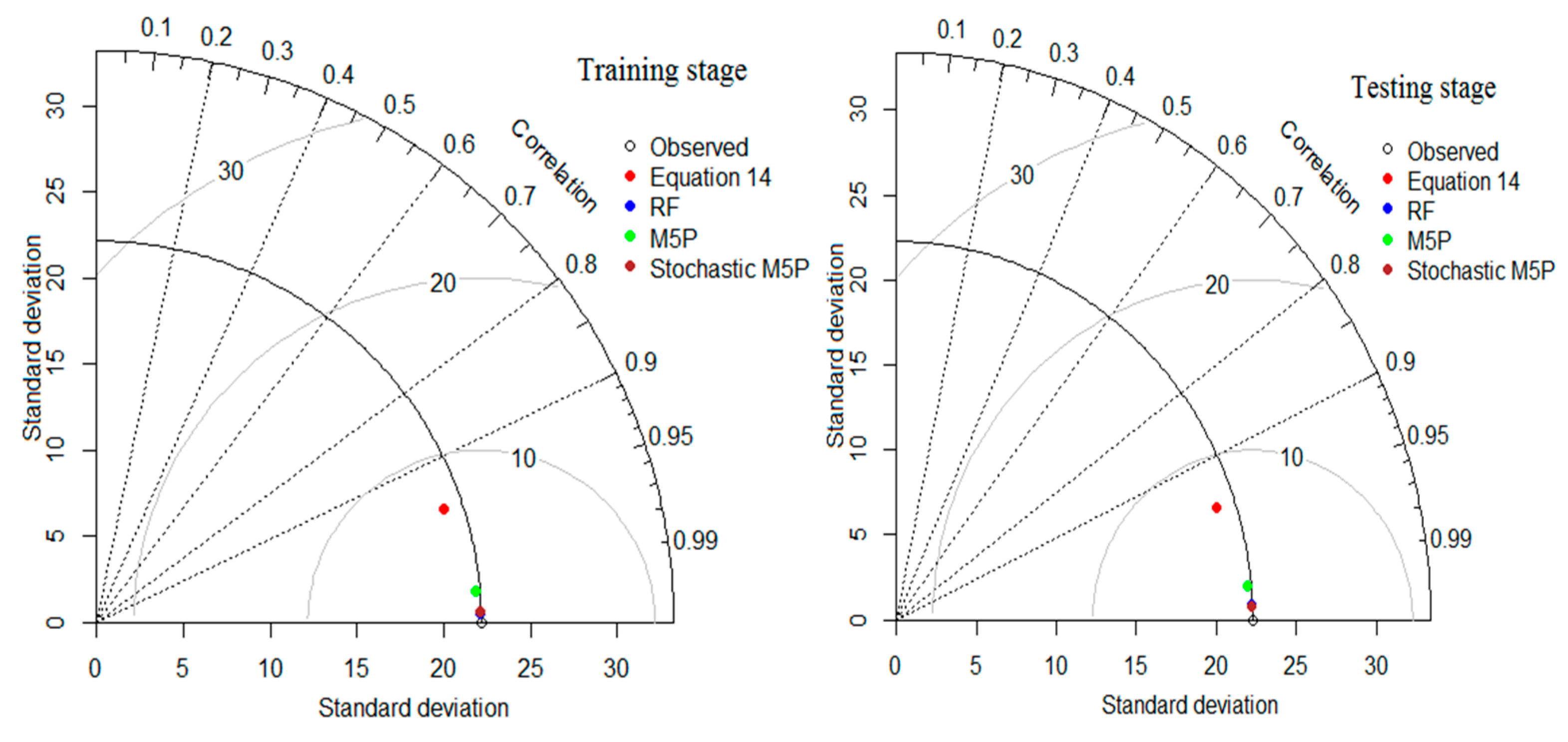 Applsci 10 06903 g009 Applsci 10 06903 g009