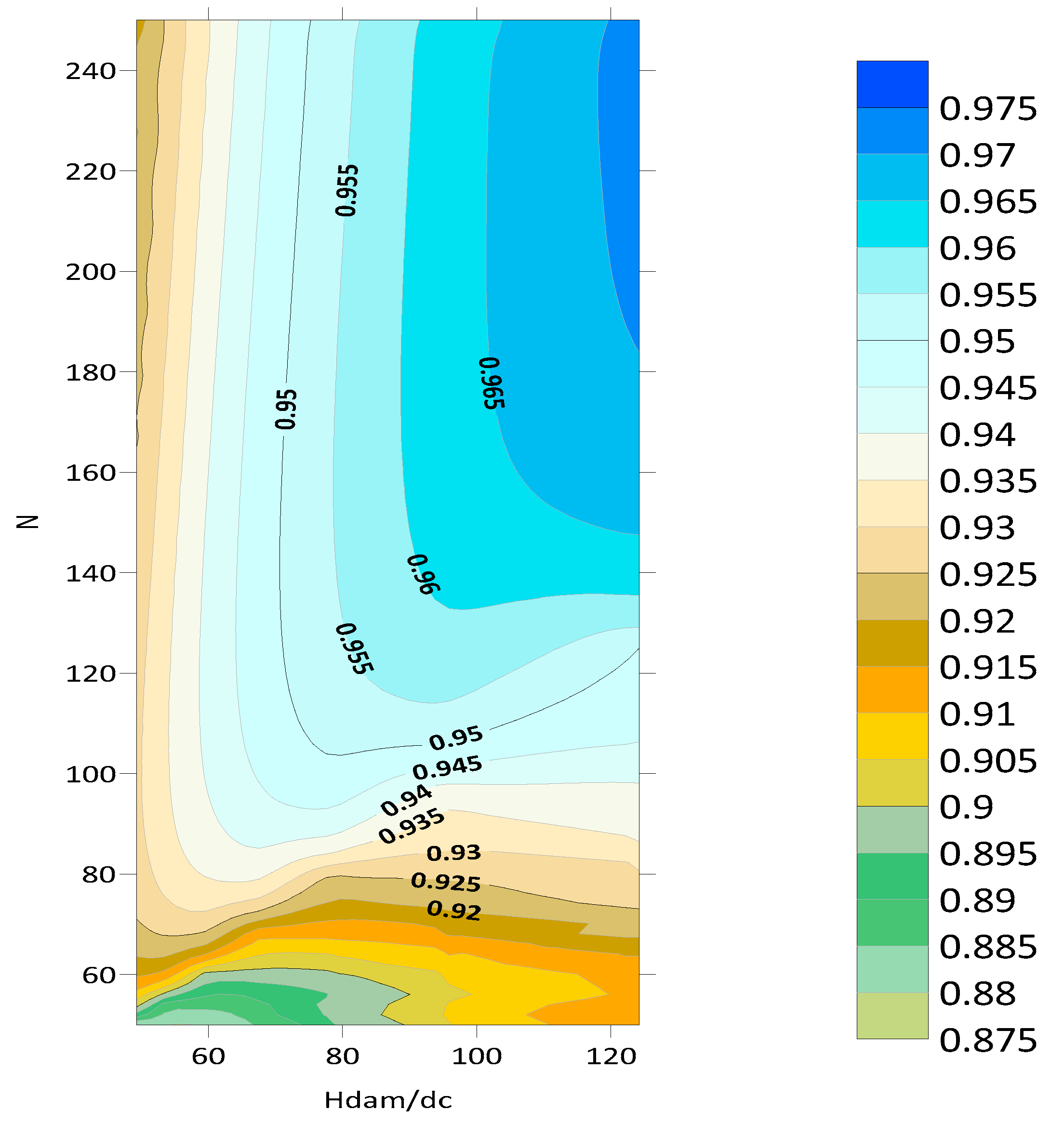 Applsci 10 06903 g010 Applsci 10 06903 g010