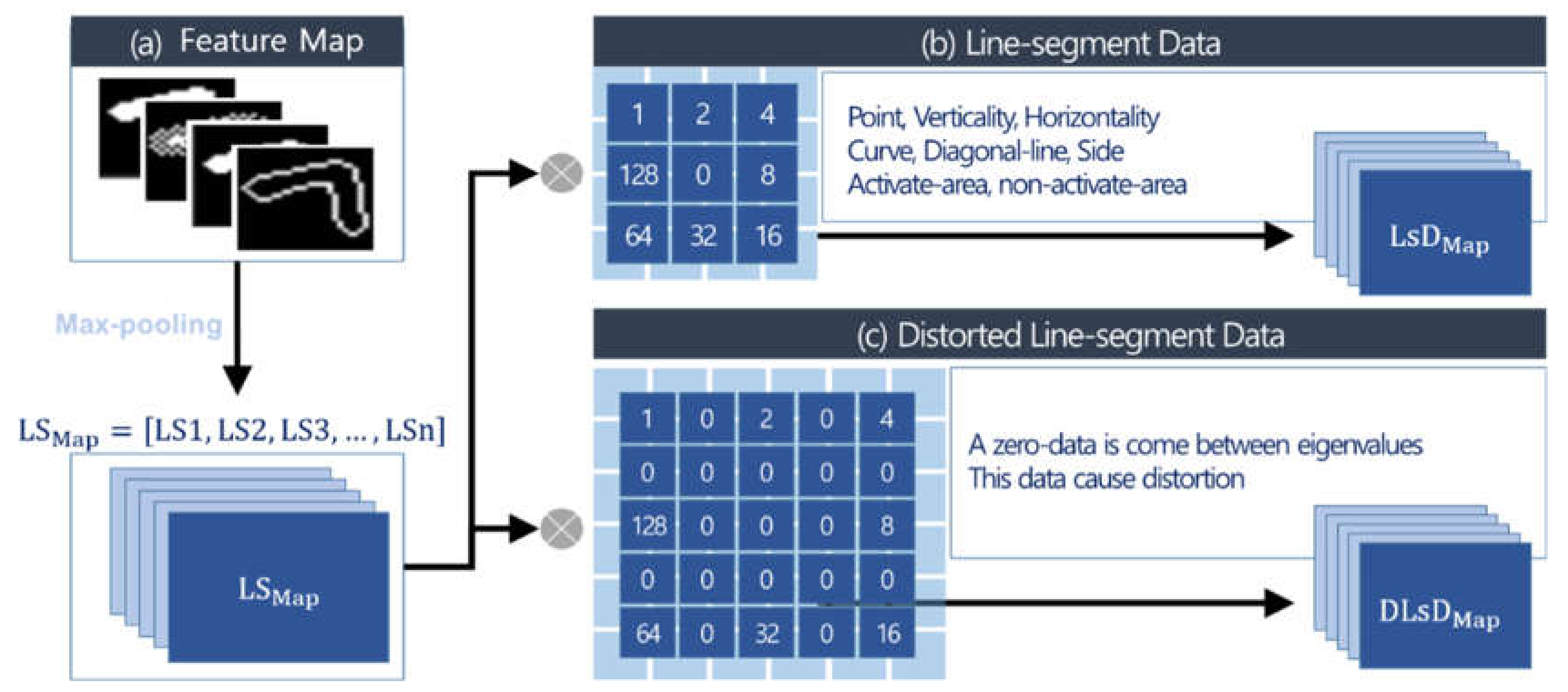 Applsci 10 06904 g006